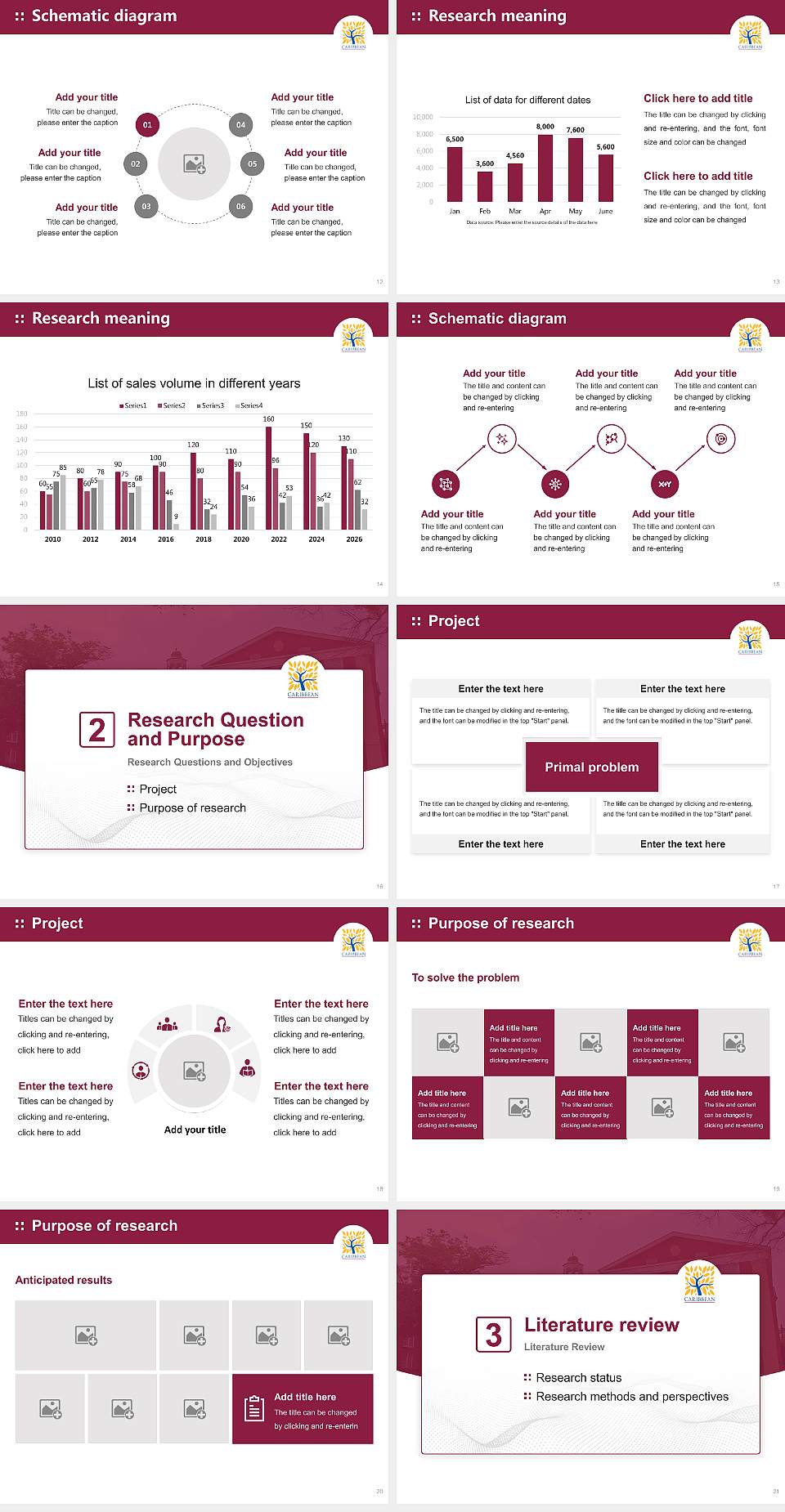 Caribbean University-Vega Baja Graduation Thesis Defense PPT Template4:3 ratio PPT effect preview image3