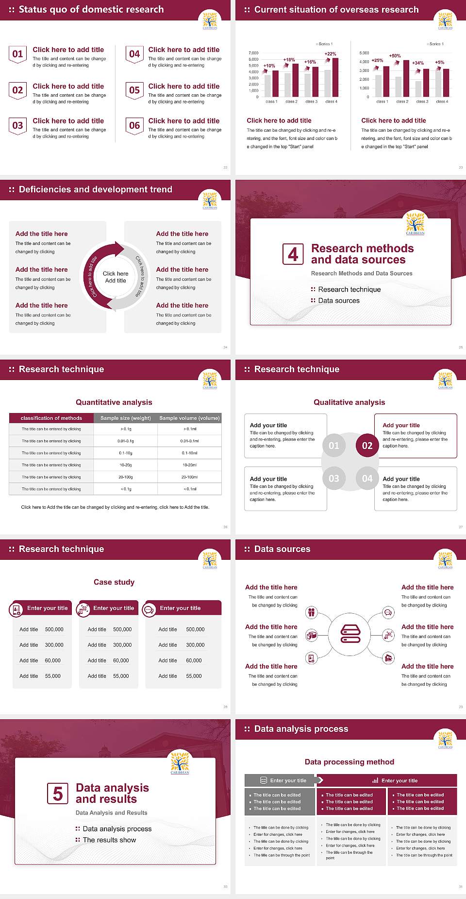 Caribbean University-Vega Baja Graduation Thesis Defense PPT Template4:3 ratio PPT effect preview image4