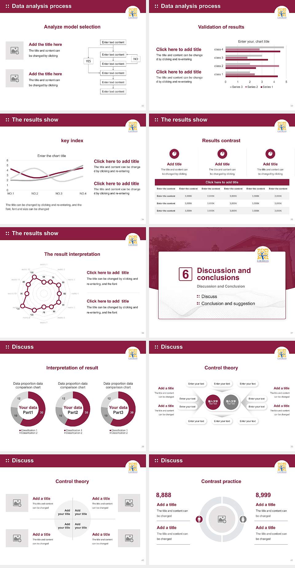 Caribbean University-Vega Baja Graduation Thesis Defense PPT Template4:3 ratio PPT effect preview image5