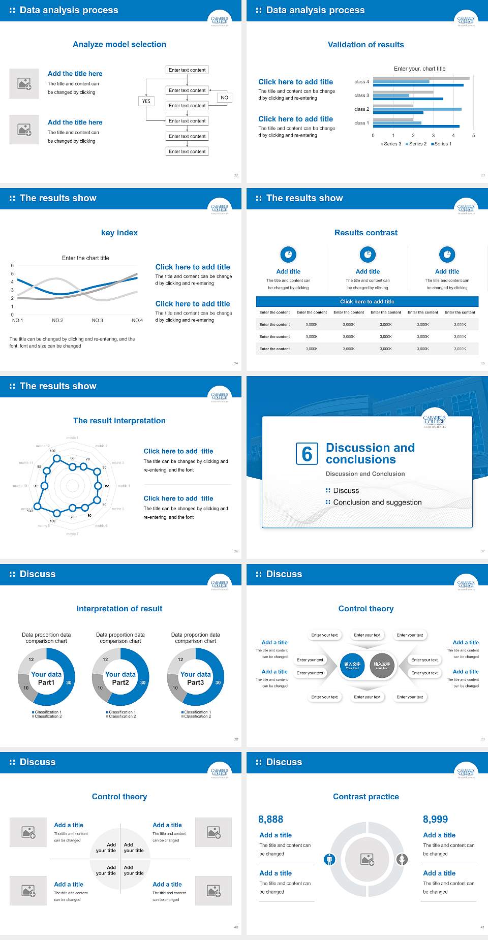 Cabarrus College of Health Sciences Graduation Thesis Defense PPT Template4:3 ratio PPT effect preview image5
