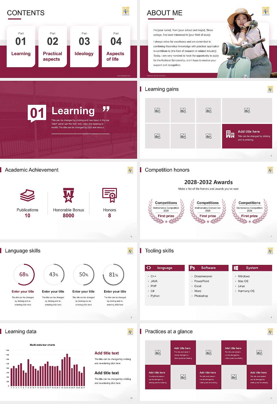 Caribbean University-Carolina National Scholarship Defense PPT Template16:9 ratio PPT effect preview image2