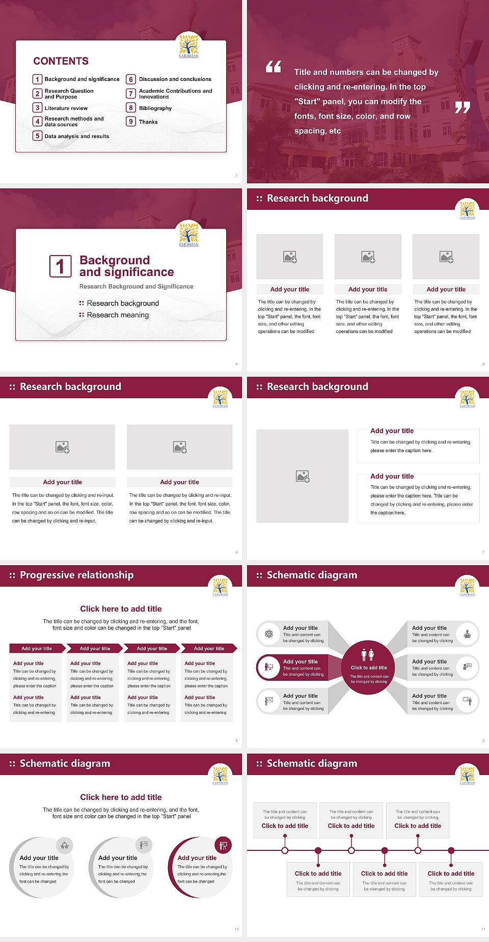 Caribbean University-Bayamon Graduation Thesis Defense PPT Template4:3 ratio PPT effect preview image2