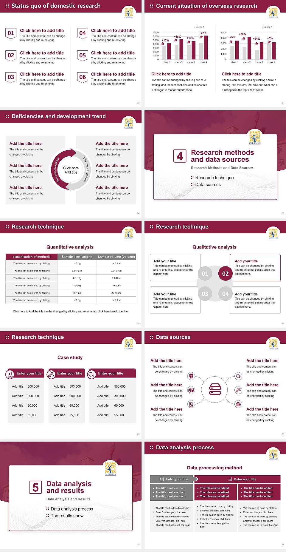 Caribbean University-Bayamon Graduation Thesis Defense PPT Template4:3 ratio PPT effect preview image4