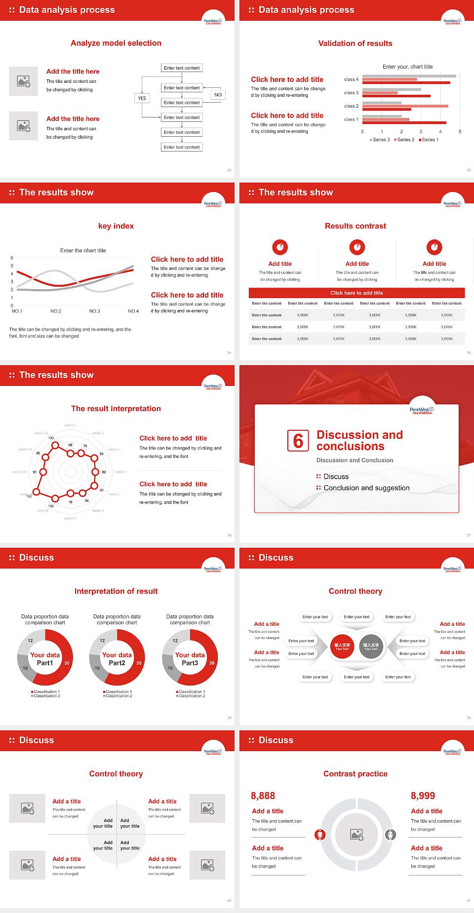 California University of Pennsylvania Graduation Thesis Defense PPT Template4:3 ratio PPT effect preview image5