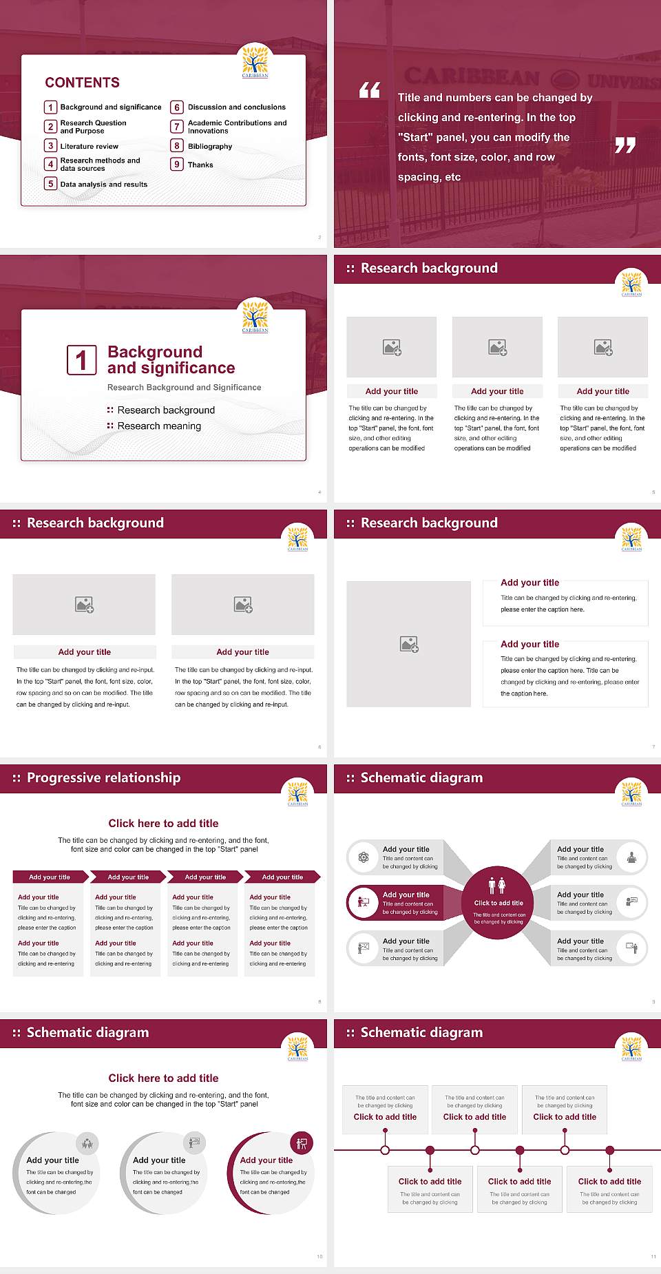 Caribbean University-Carolina Graduation Thesis Defense PPT Template4:3 ratio PPT effect preview image2