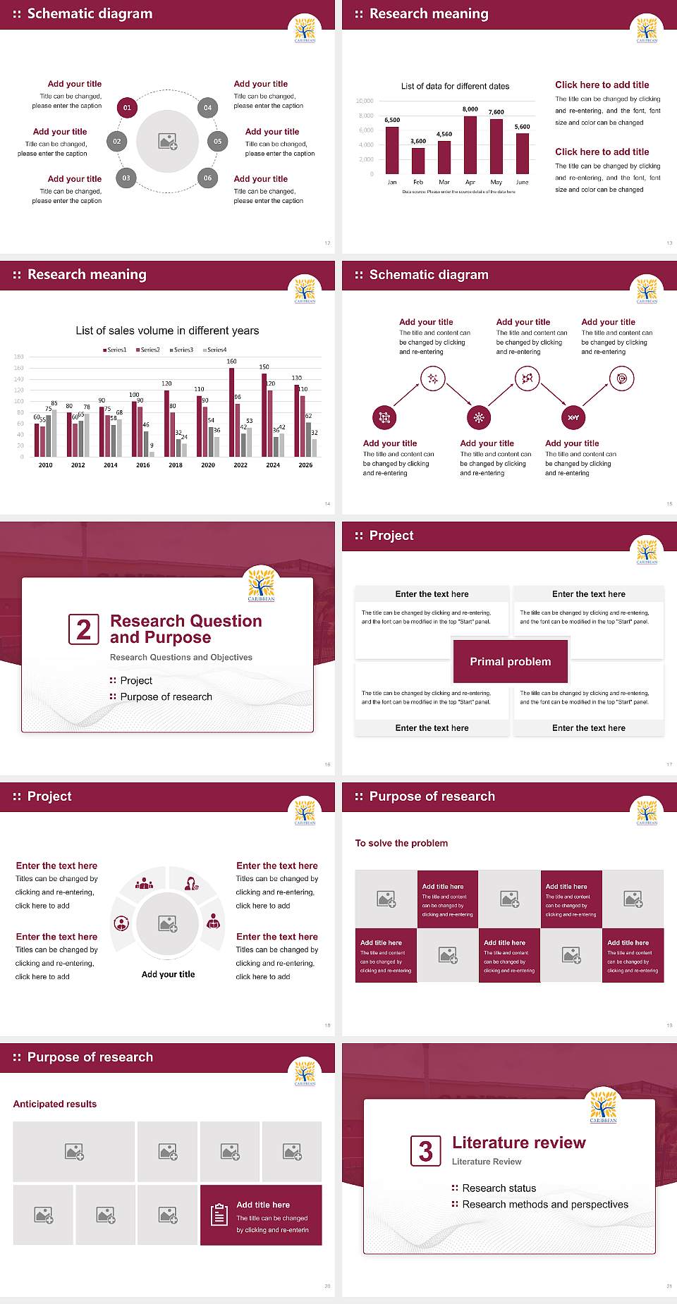 Caribbean University-Carolina Graduation Thesis Defense PPT Template4:3 ratio PPT effect preview image3