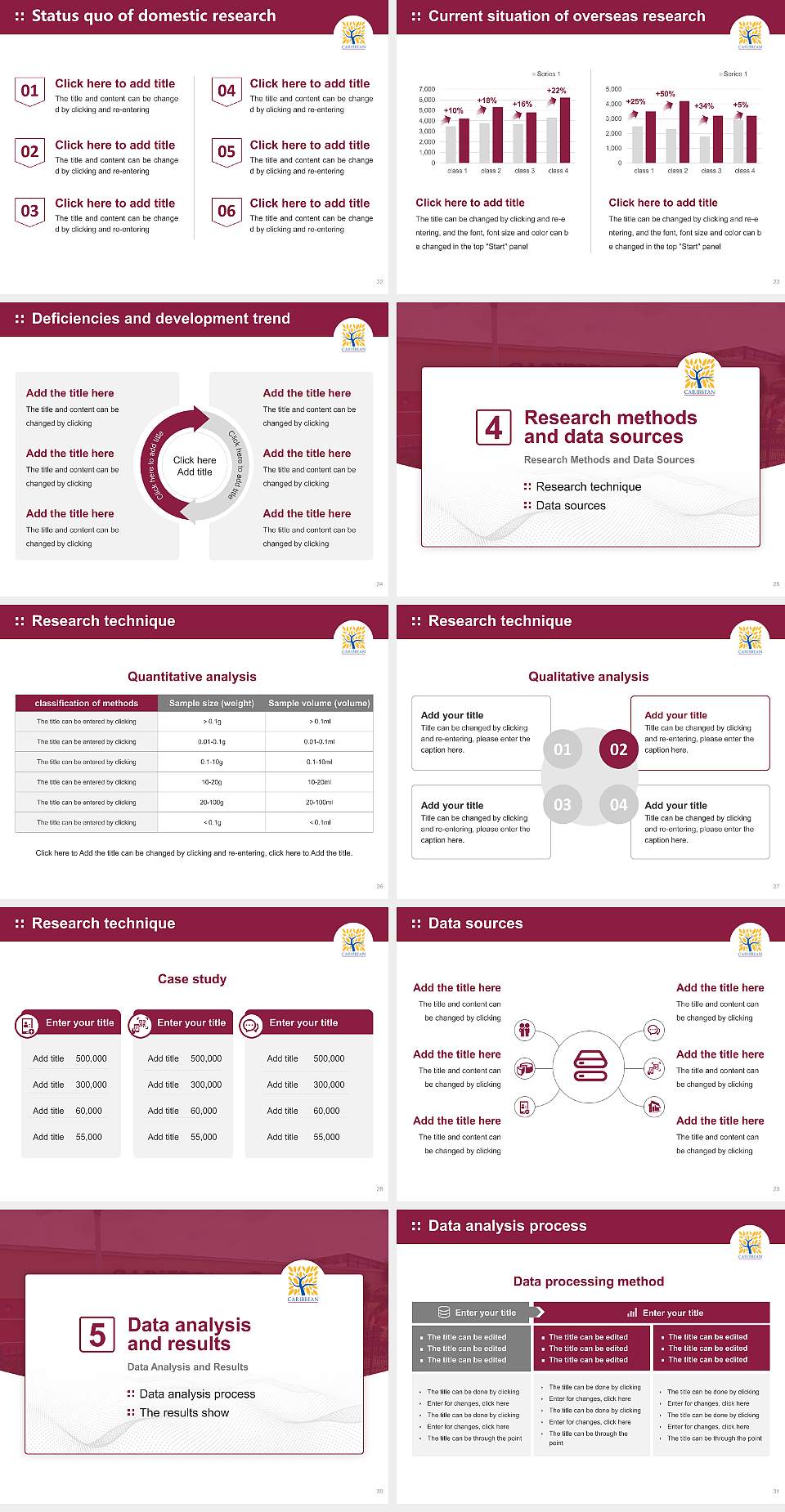 Caribbean University-Carolina Graduation Thesis Defense PPT Template4:3 ratio PPT effect preview image4