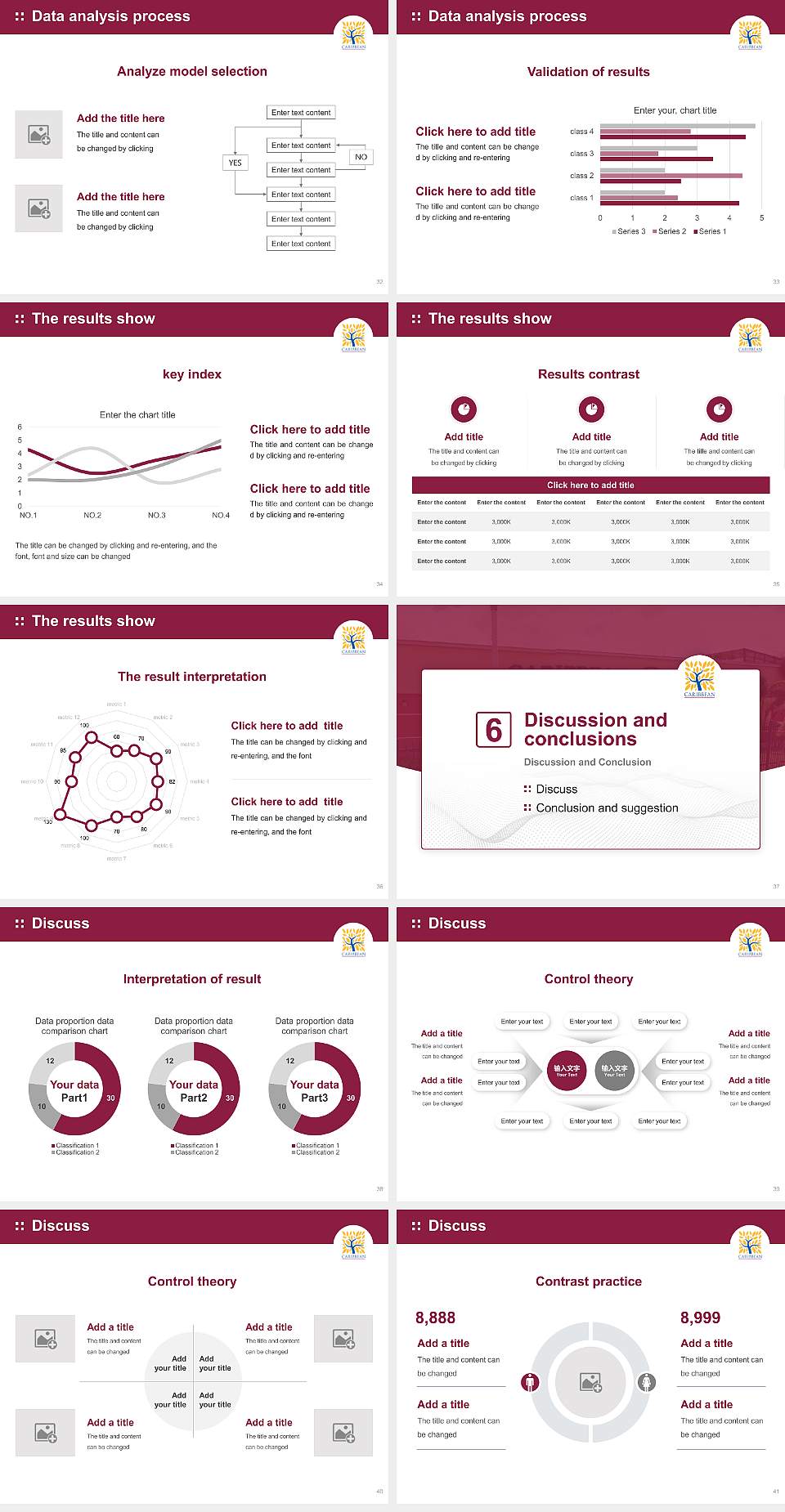 Caribbean University-Carolina Graduation Thesis Defense PPT Template4:3 ratio PPT effect preview image5