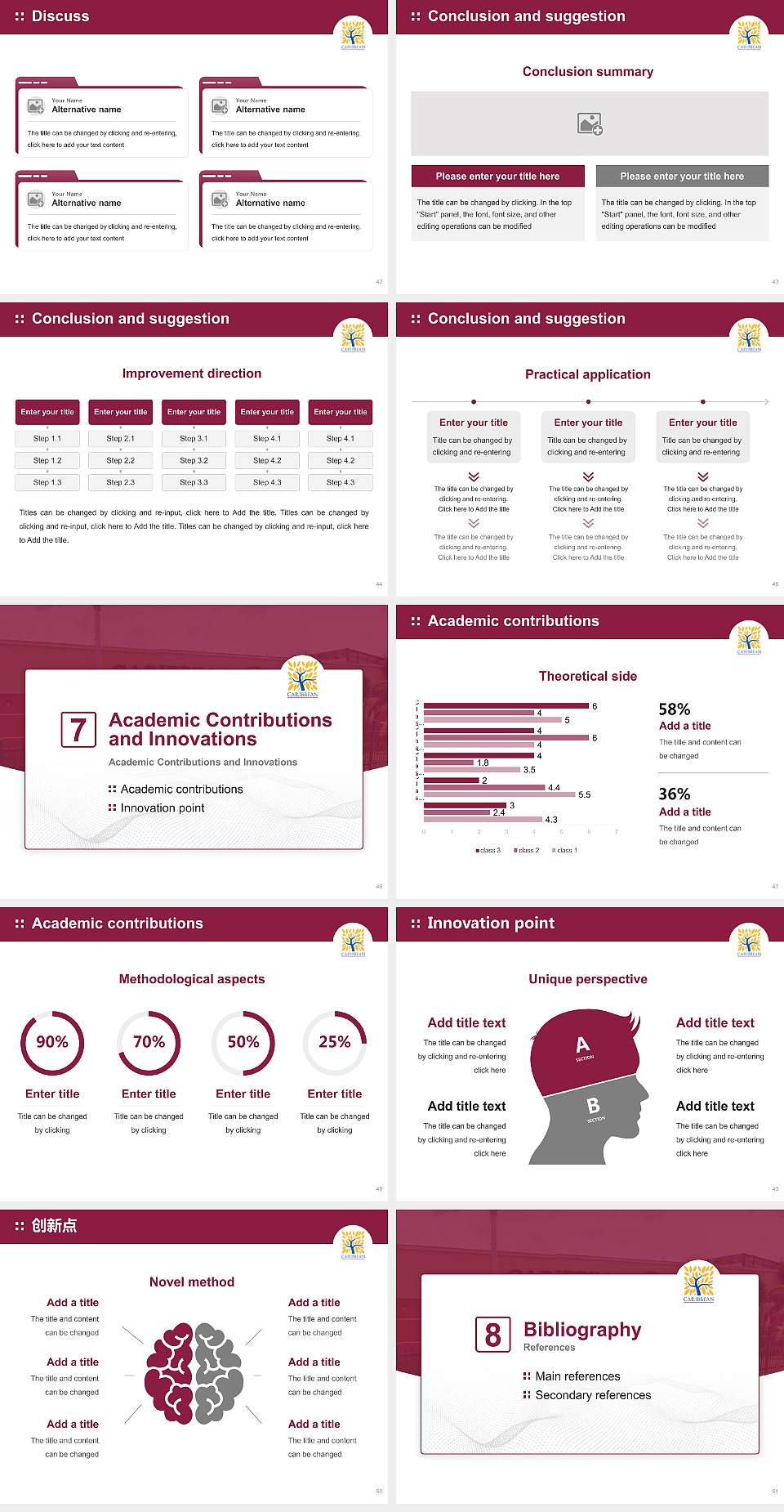 Caribbean University-Carolina Graduation Thesis Defense PPT Template4:3 ratio PPT effect preview image6