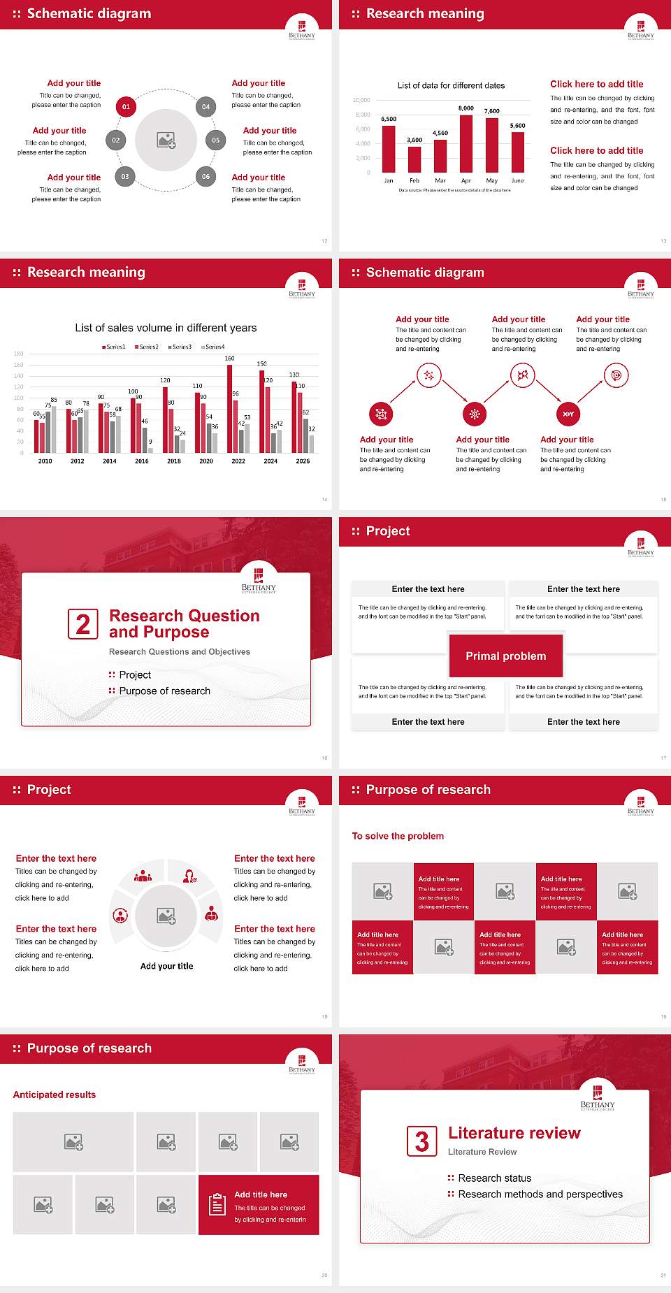 Bethany Lutheran College Graduation Thesis Defense PPT Template4:3 ratio PPT effect preview image3
