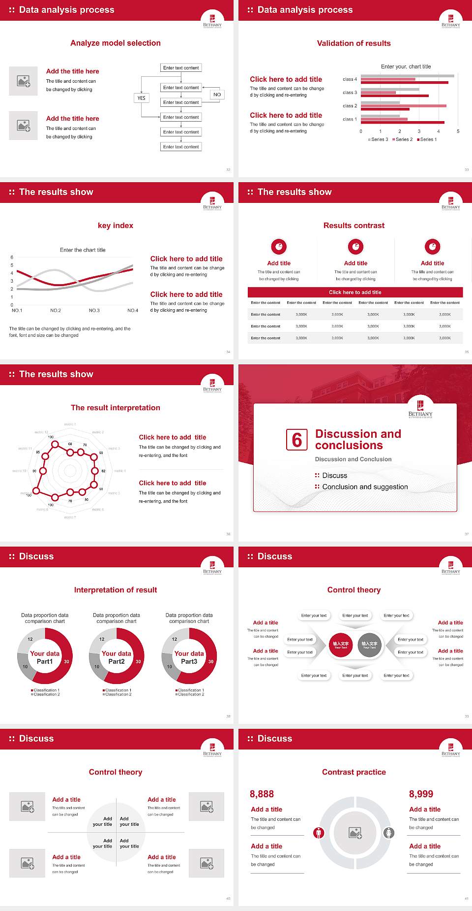 Bethany Lutheran College Graduation Thesis Defense PPT Template4:3 ratio PPT effect preview image5