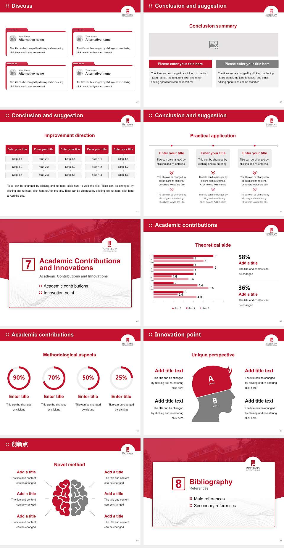 Bethany Lutheran College Graduation Thesis Defense PPT Template4:3 ratio PPT effect preview image6