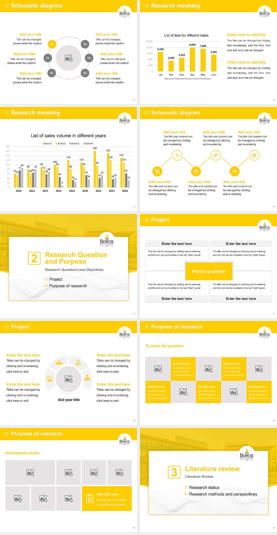 Bowie State University Graduation Thesis Defense PPT Template4:3 ratio PPT effect preview image3