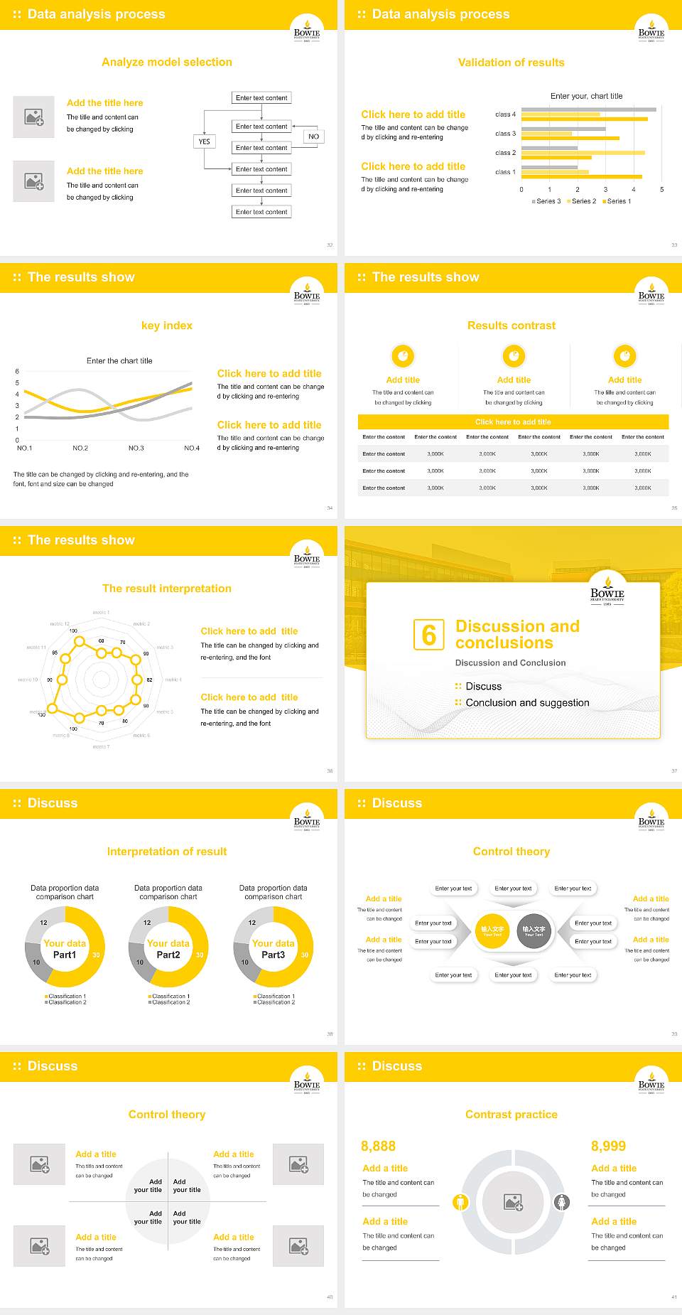 Bowie State University Graduation Thesis Defense PPT Template4:3 ratio PPT effect preview image5