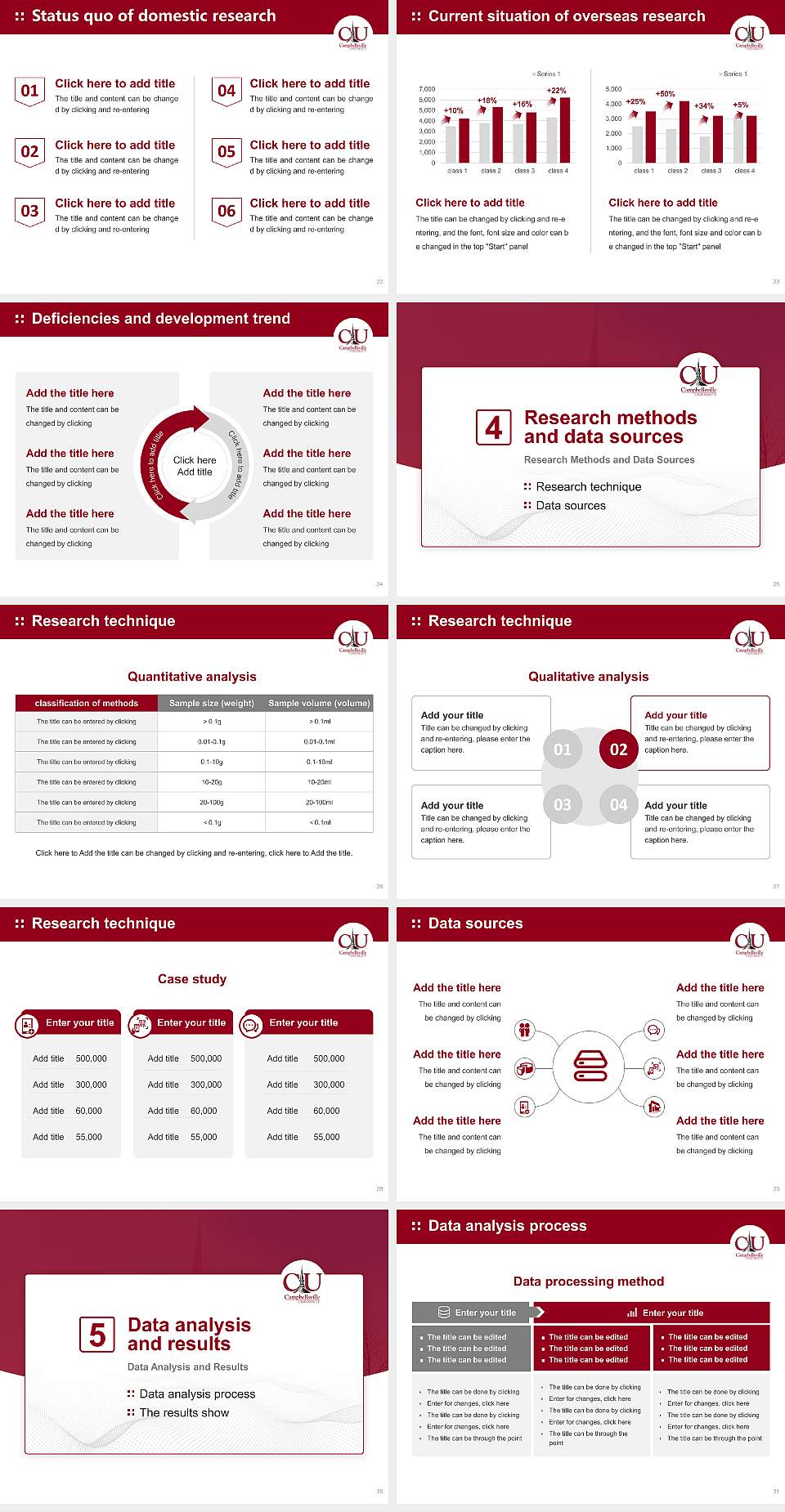 Campbellsville University Graduation Thesis Defense PPT Template4:3 ratio PPT effect preview image4