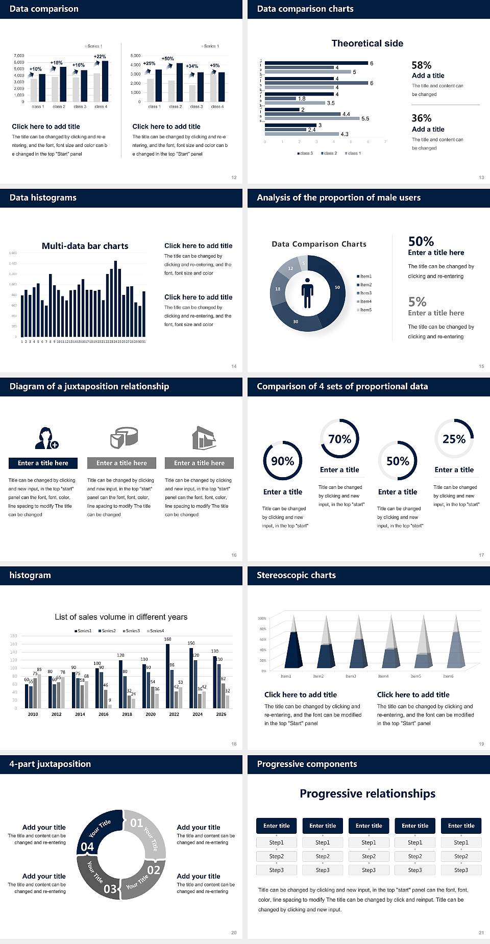 Bushnell University Thesis Proposal/Graduation Defense PPT Template4:3 ratio PPT effect preview image3