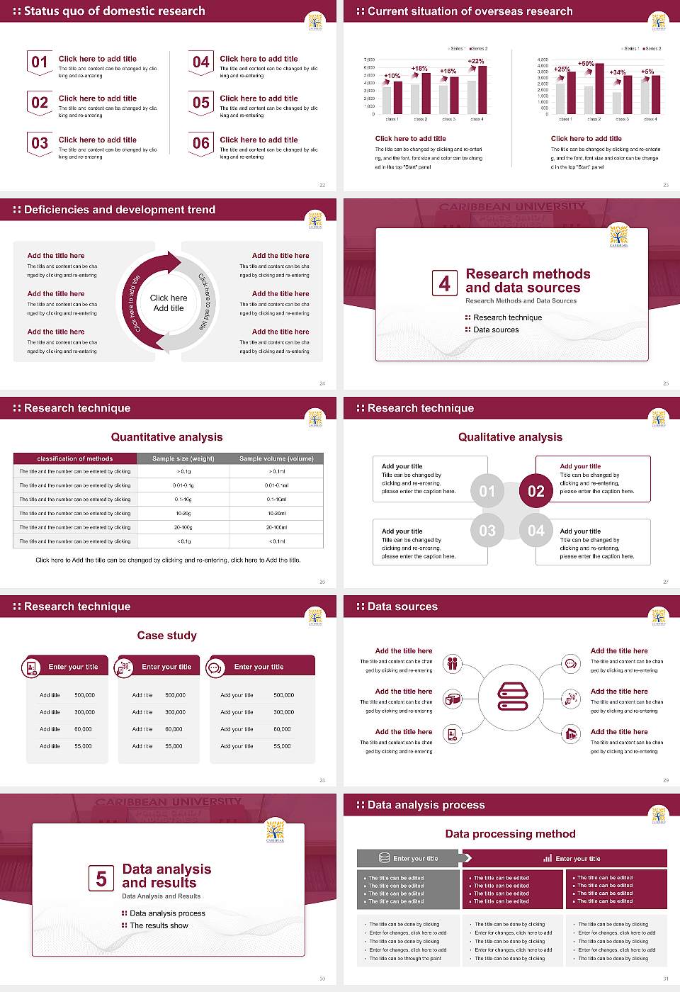 Caribbean University-Ponce Graduation Thesis Defense PPT Template16:9 ratio PPT effect preview image4