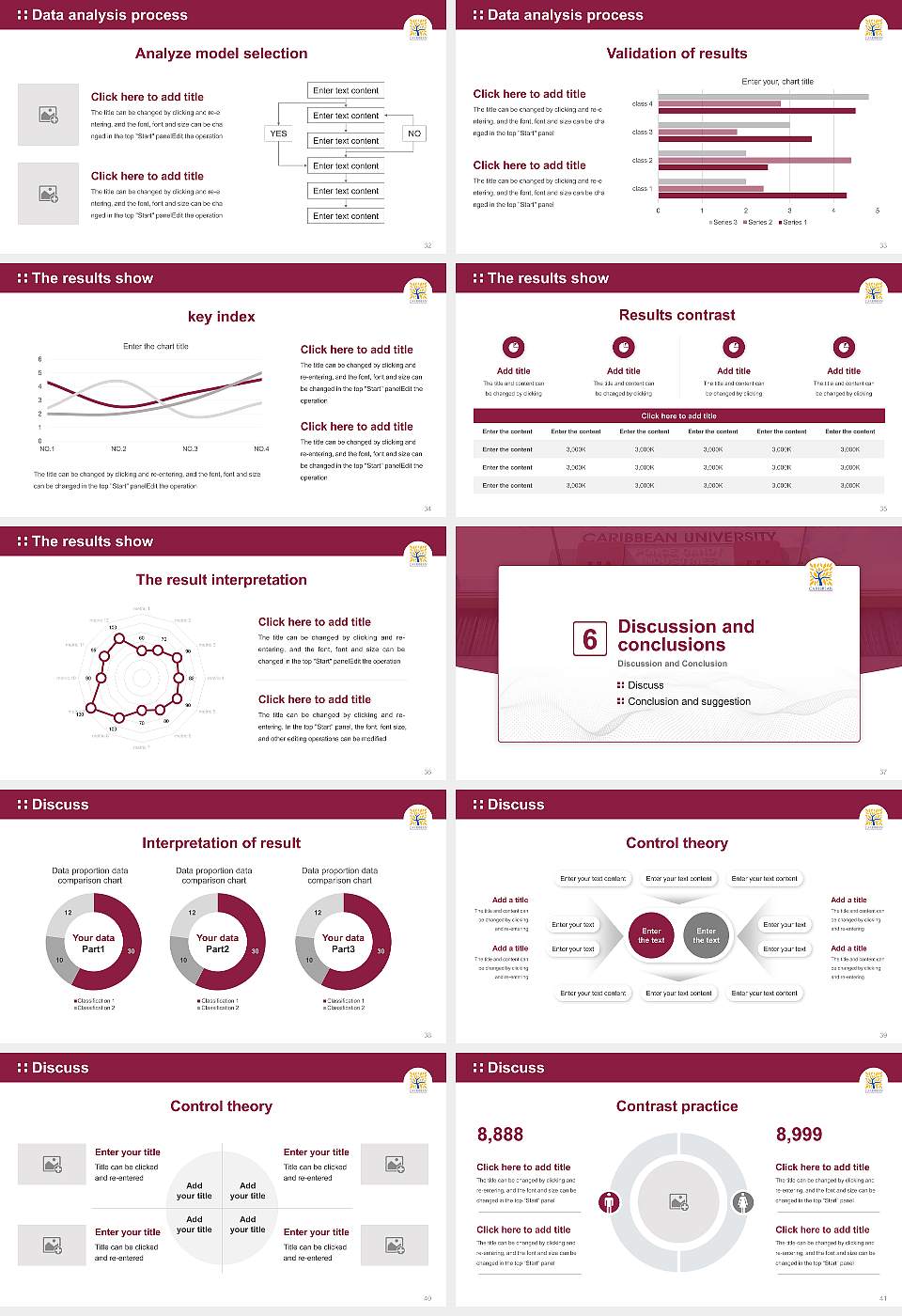 Caribbean University-Ponce Graduation Thesis Defense PPT Template16:9 ratio PPT effect preview image5