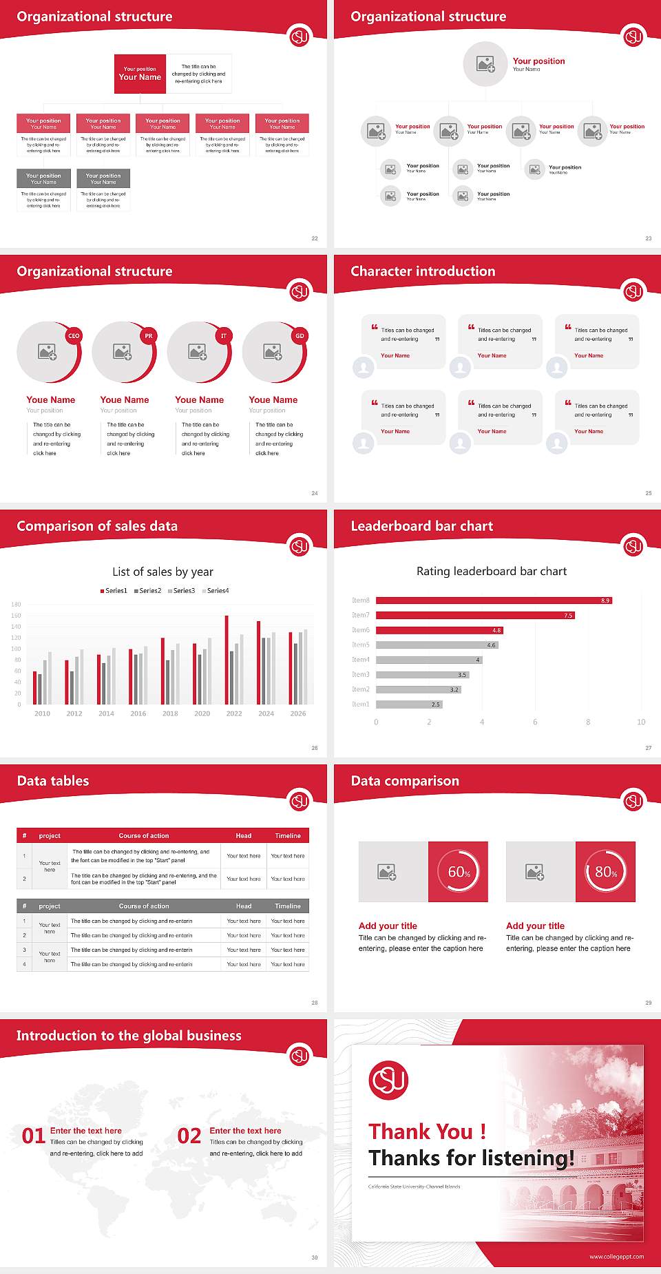 California State University-Channel Islands Academic Presentation/Research Findings Report PPT Template4:3 ratio PPT effect preview image4