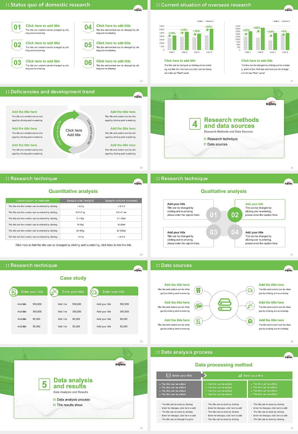 Bridgevalley Community & Technical College Graduation Thesis Defense PPT Template16:9 ratio PPT effect preview image4