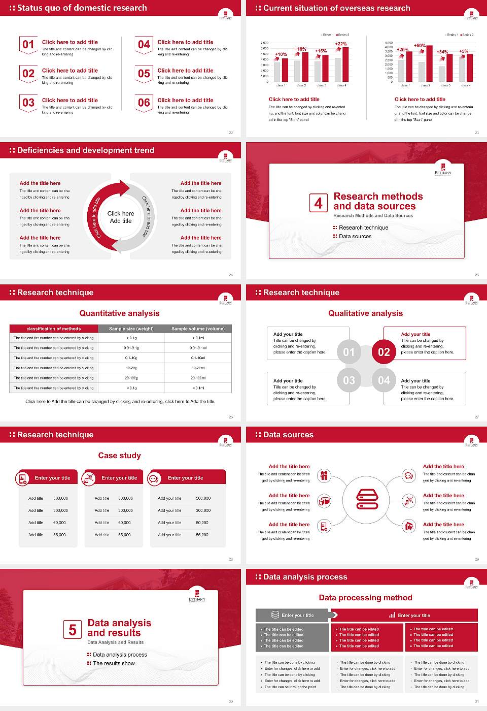 Bethany Lutheran College Graduation Thesis Defense PPT Template16:9 ratio PPT effect preview image4