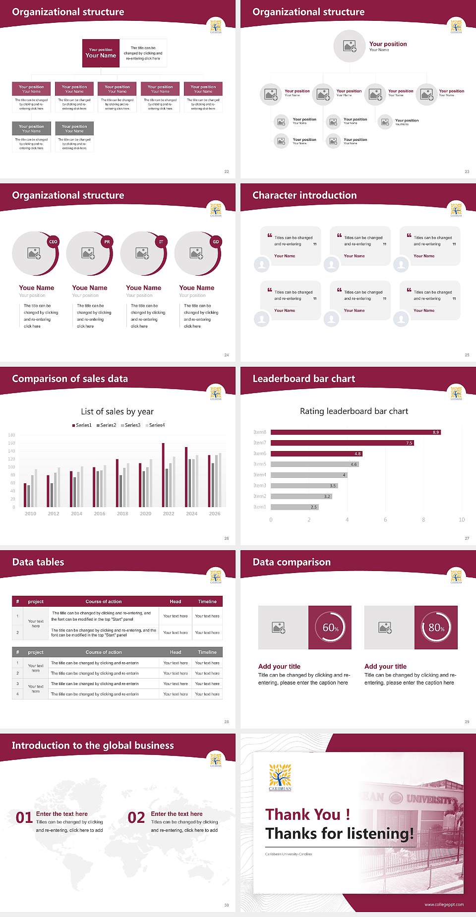Caribbean University-Carolina Academic Presentation/Research Findings Report PPT Template4:3 ratio PPT effect preview image4