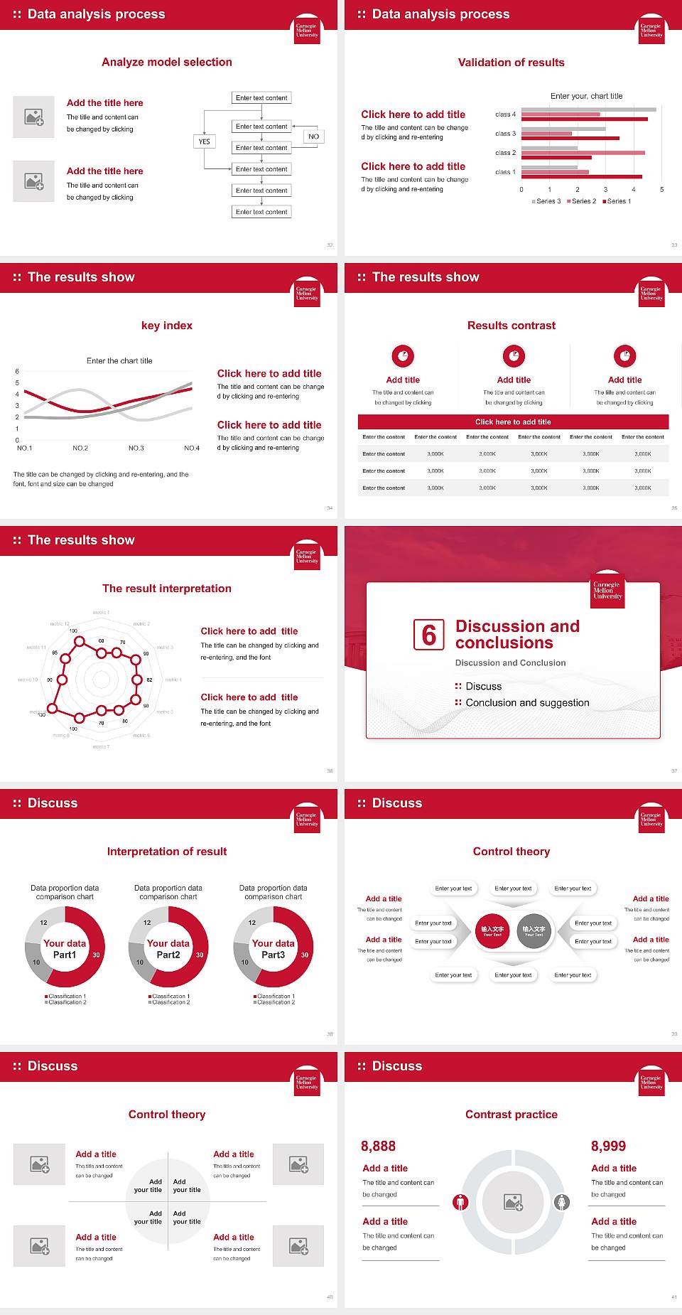 Carnegie Mellon University Graduation Thesis Defense PPT Template4:3 ratio PPT effect preview image5