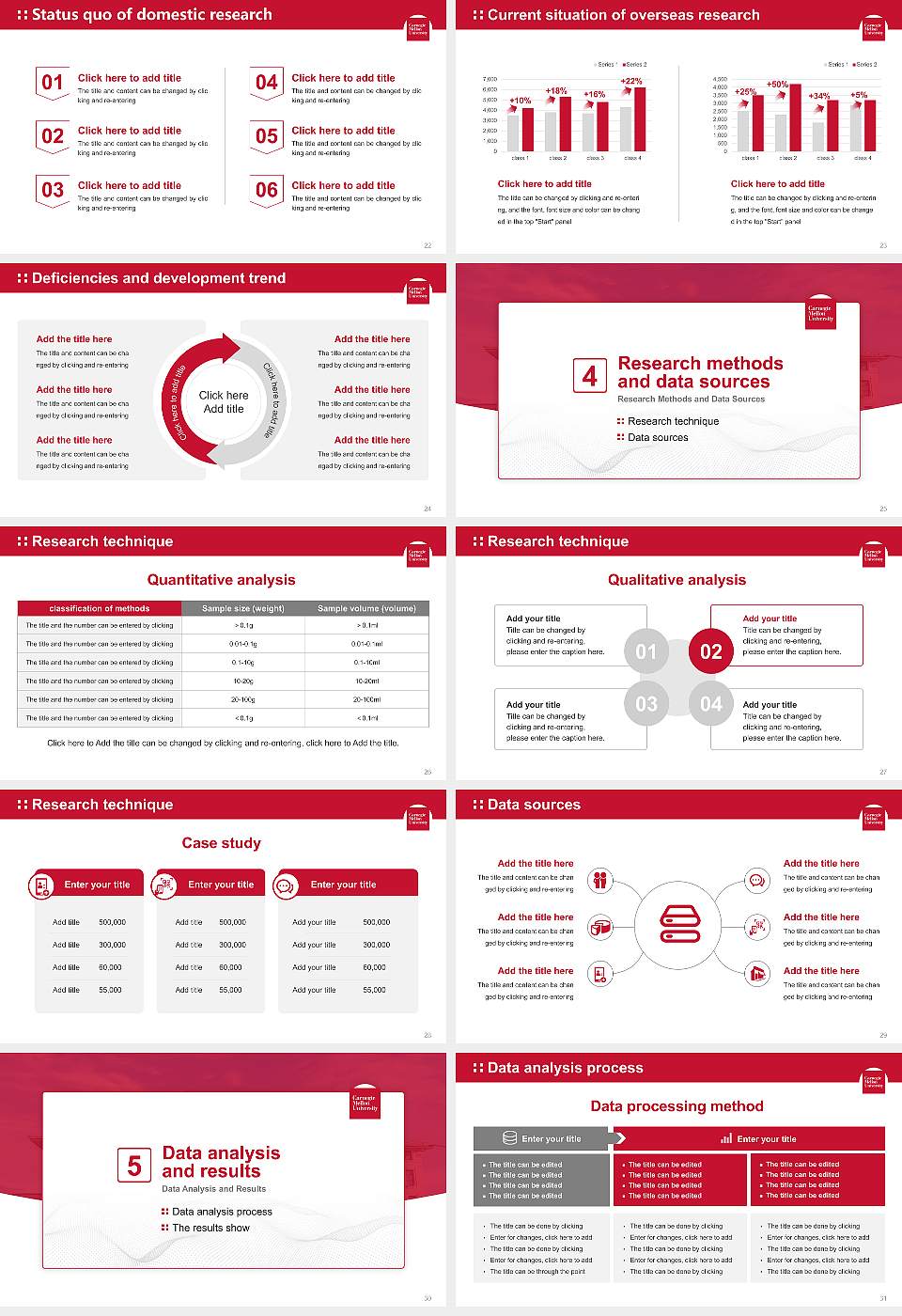 Carnegie Mellon University Graduation Thesis Defense PPT Template16:9 ratio PPT effect preview image4