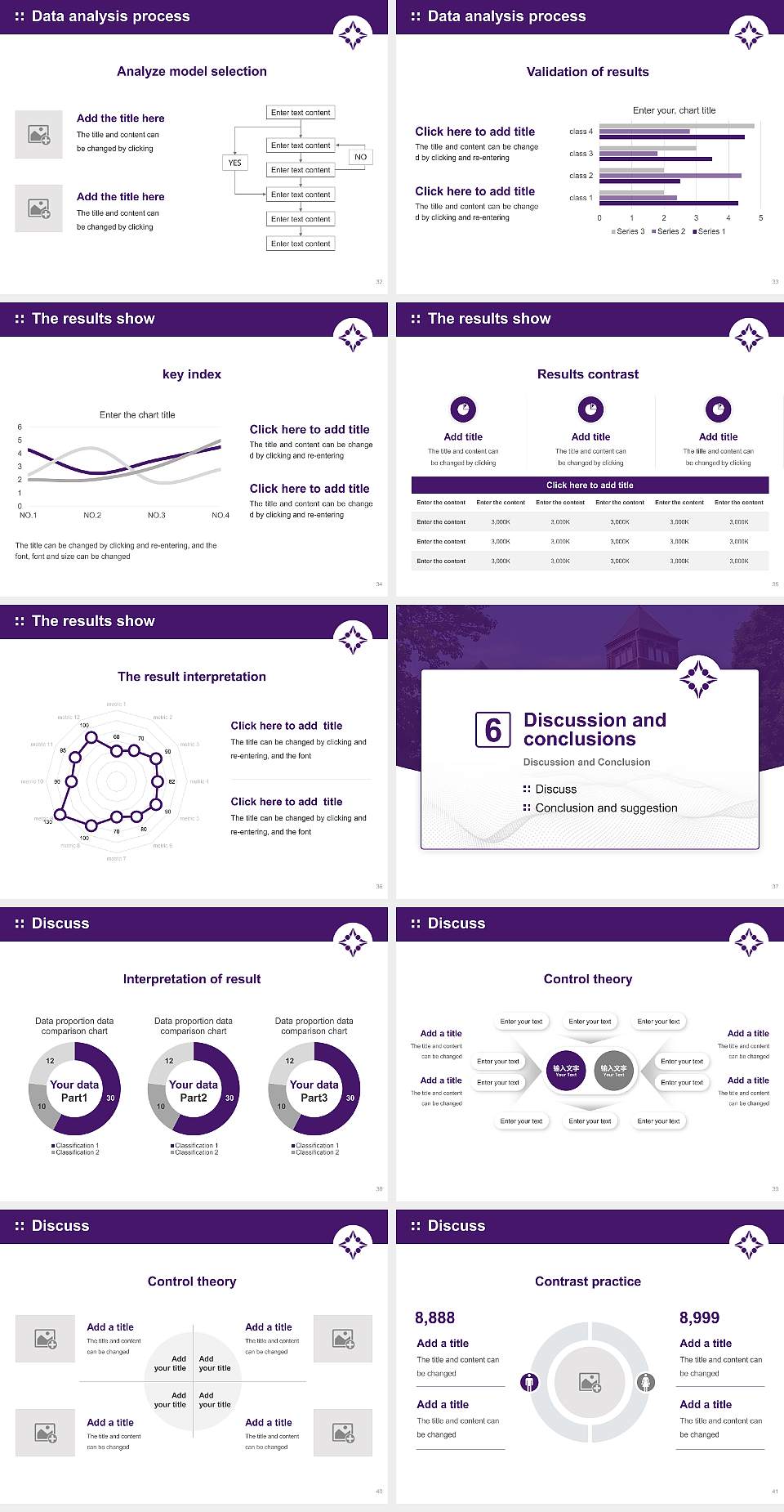 Bluffton University Graduation Thesis Defense PPT Template4:3 ratio PPT effect preview image5