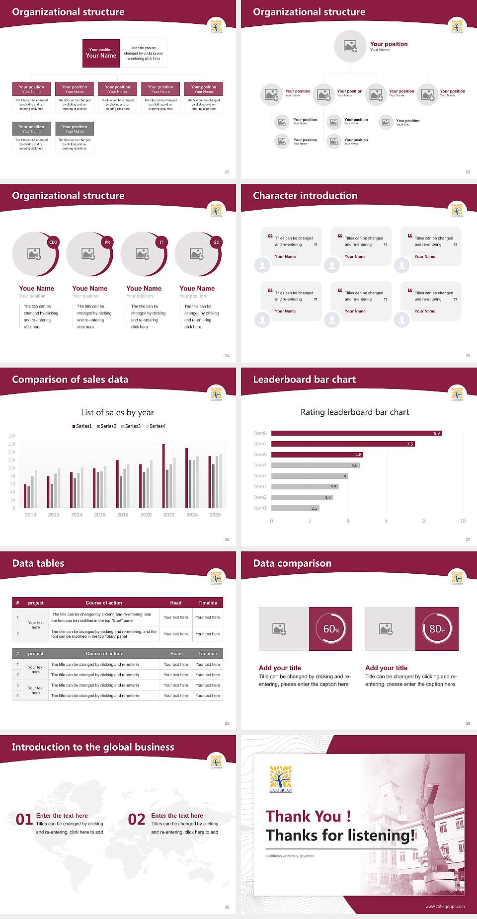 Caribbean University-Bayamon Academic Presentation/Research Findings Report PPT Template4:3 ratio PPT effect preview image4