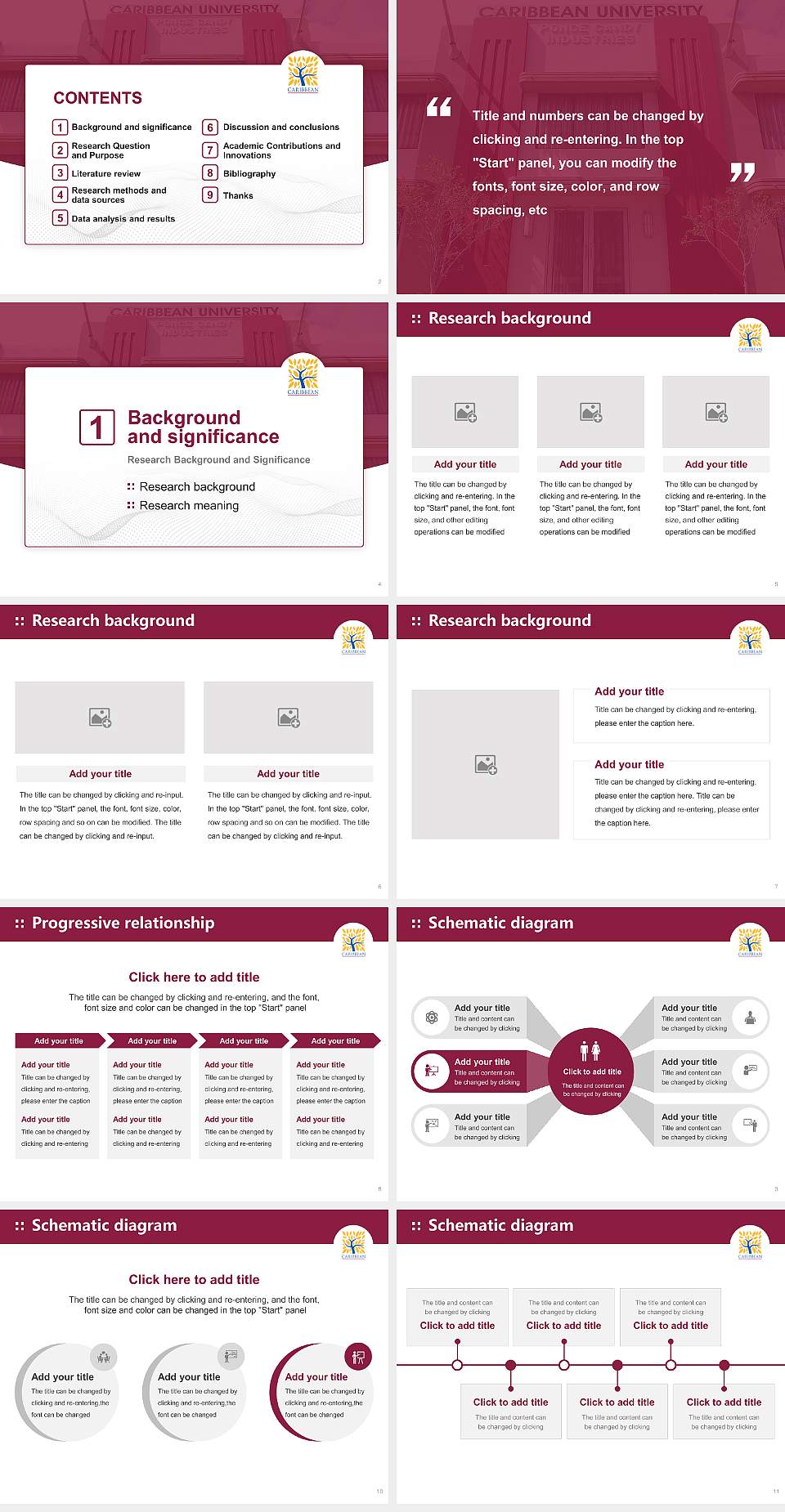Caribbean University-Ponce Graduation Thesis Defense PPT Template4:3 ratio PPT effect preview image2