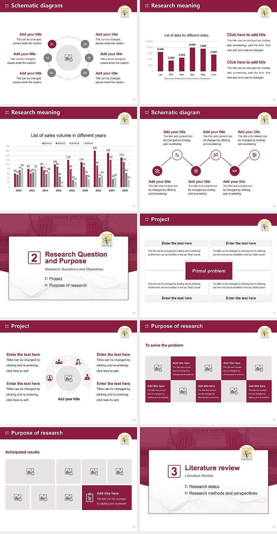 Caribbean University-Ponce Graduation Thesis Defense PPT Template4:3 ratio PPT effect preview image3
