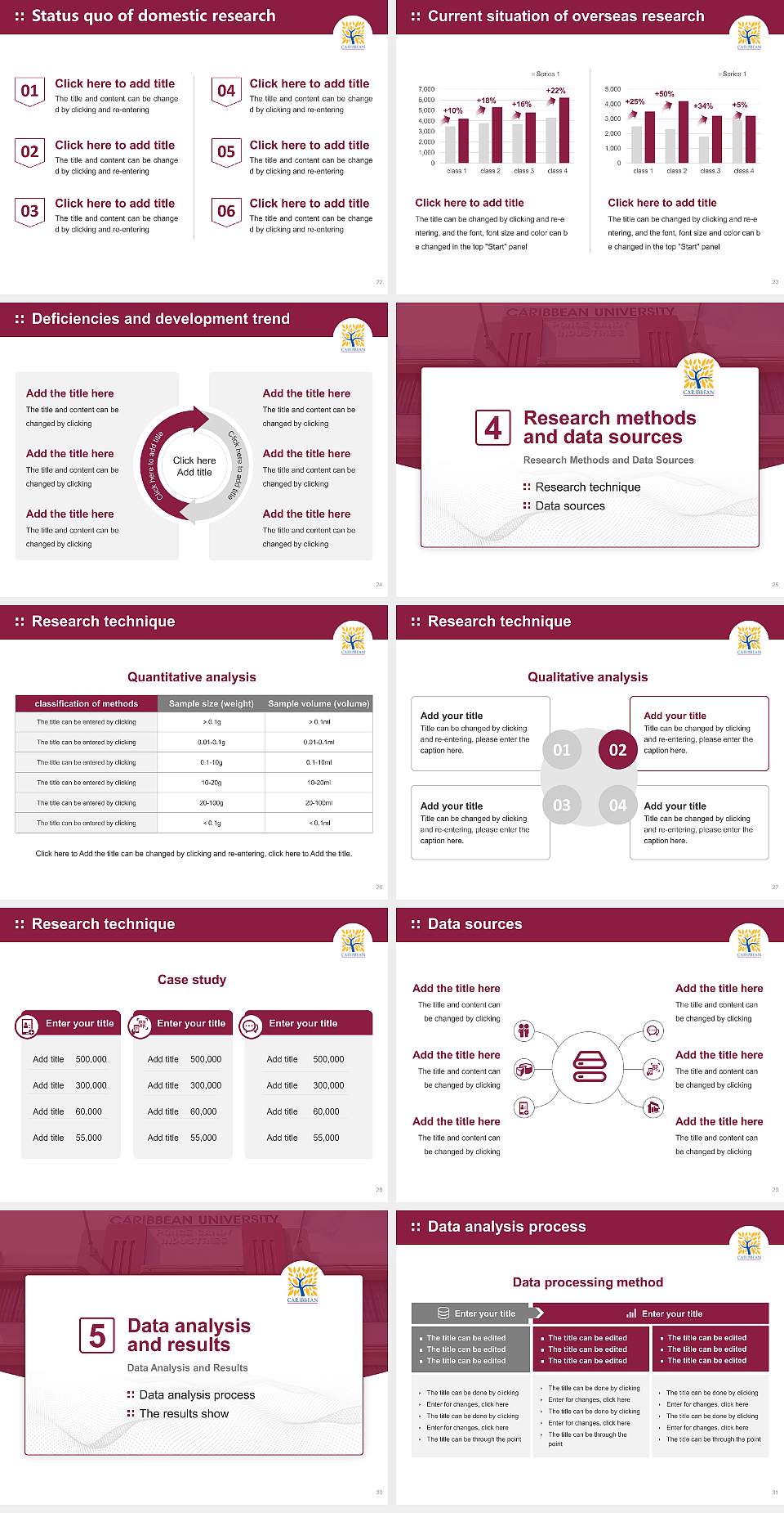 Caribbean University-Ponce Graduation Thesis Defense PPT Template4:3 ratio PPT effect preview image4