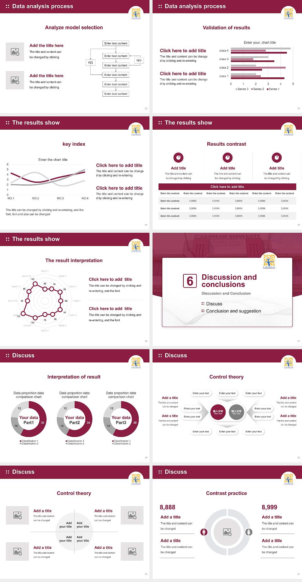 Caribbean University-Ponce Graduation Thesis Defense PPT Template4:3 ratio PPT effect preview image5