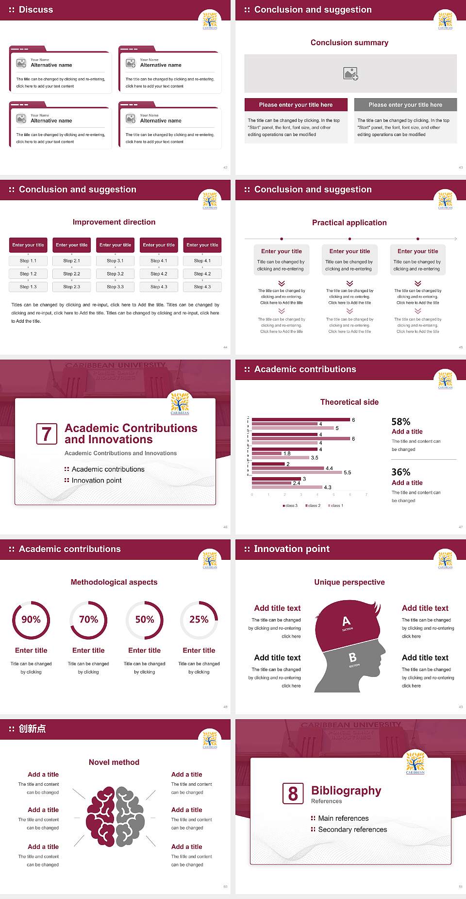 Caribbean University-Ponce Graduation Thesis Defense PPT Template4:3 ratio PPT effect preview image6