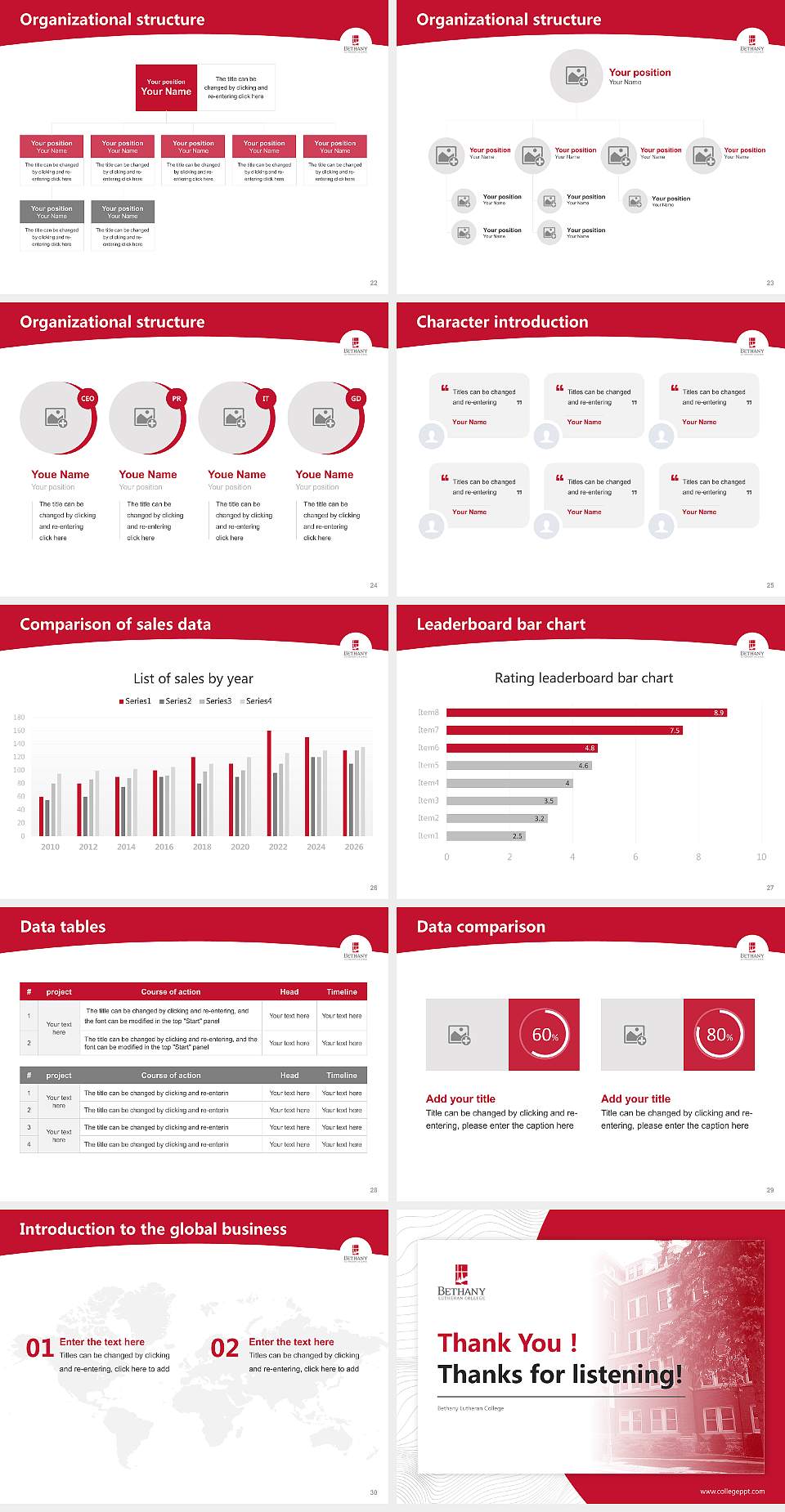 Bethany Lutheran College Academic Presentation/Research Findings Report PPT Template4:3 ratio PPT effect preview image4