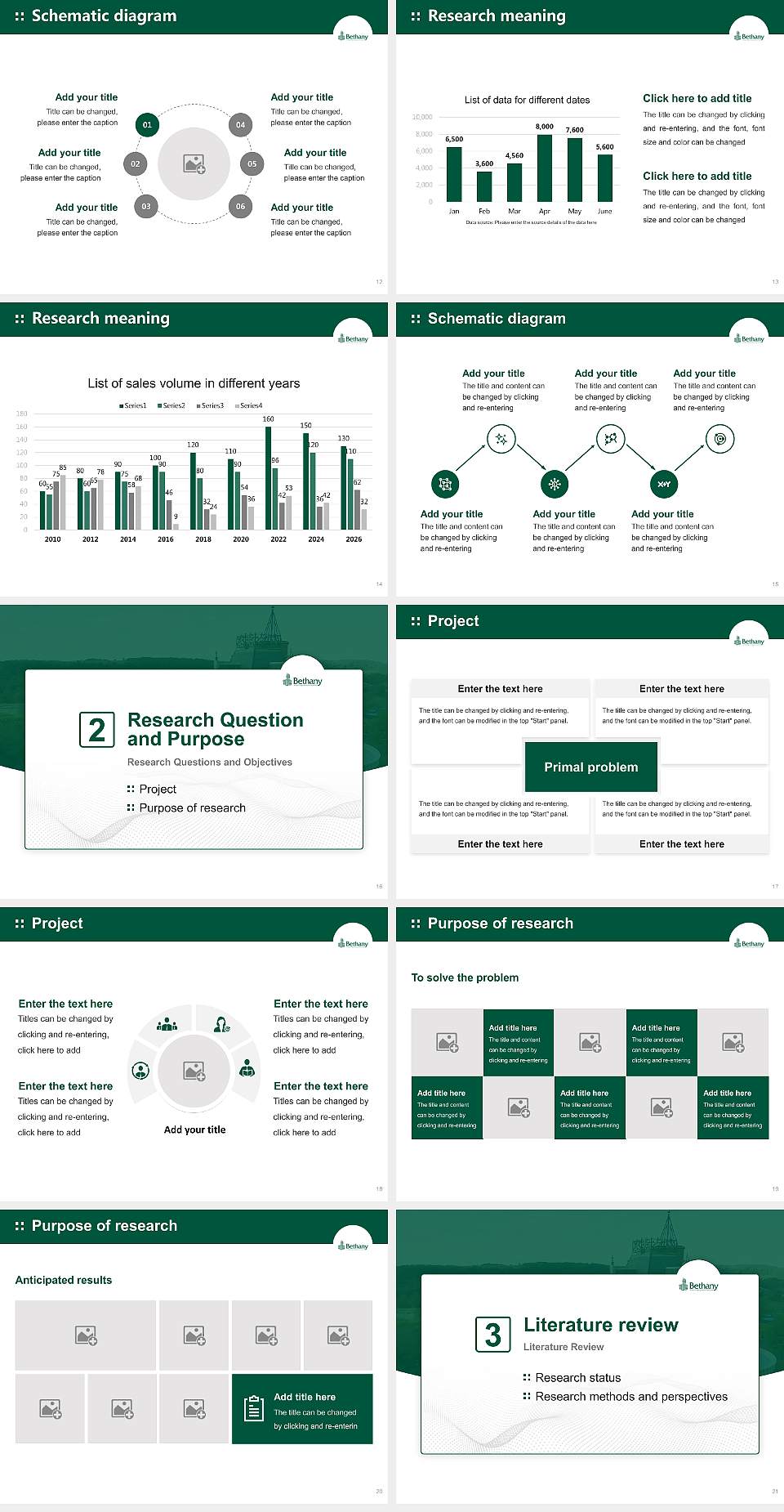 Bethany College (West Virginia) Graduation Thesis Defense PPT Template4:3 ratio PPT effect preview image3
