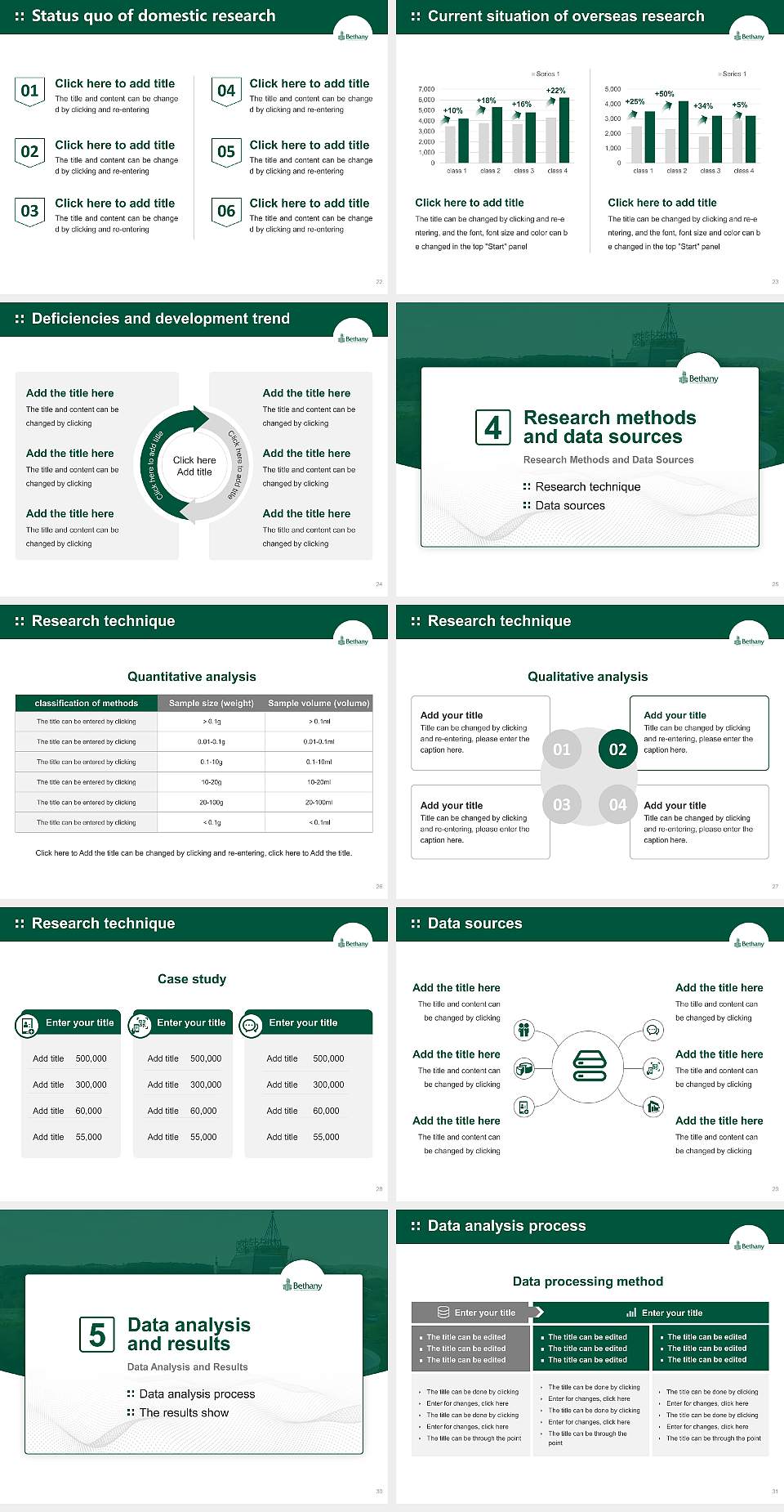 Bethany College (West Virginia) Graduation Thesis Defense PPT Template4:3 ratio PPT effect preview image4