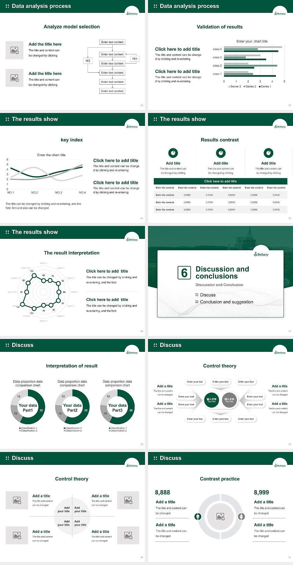Bethany College (West Virginia) Graduation Thesis Defense PPT Template4:3 ratio PPT effect preview image5