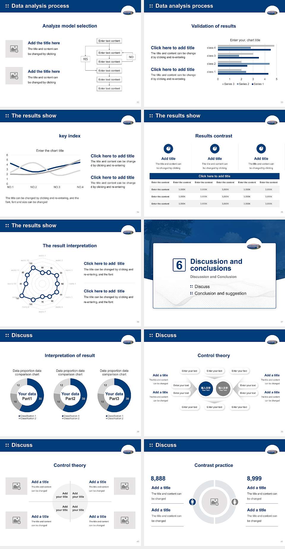 Brevard College Graduation Thesis Defense PPT Template4:3 ratio PPT effect preview image5