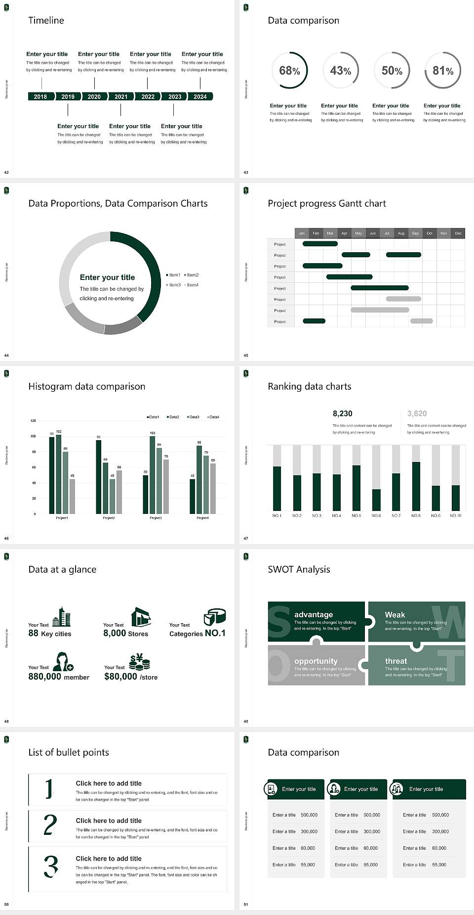 California State University-Sacramento Competition/Entrepreneurship Contest PPT Template4:3 ratio PPT effect preview image6