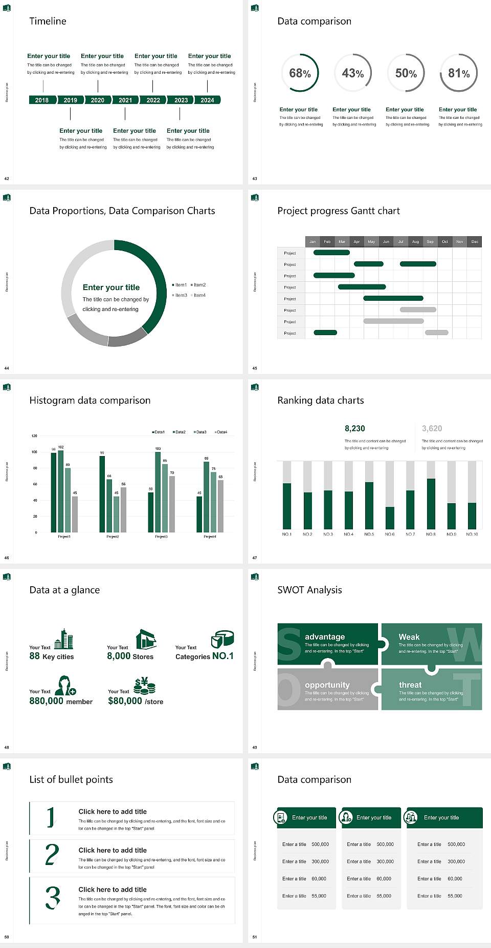 Castleton University Competition/Entrepreneurship Contest PPT Template4:3 ratio PPT effect preview image6