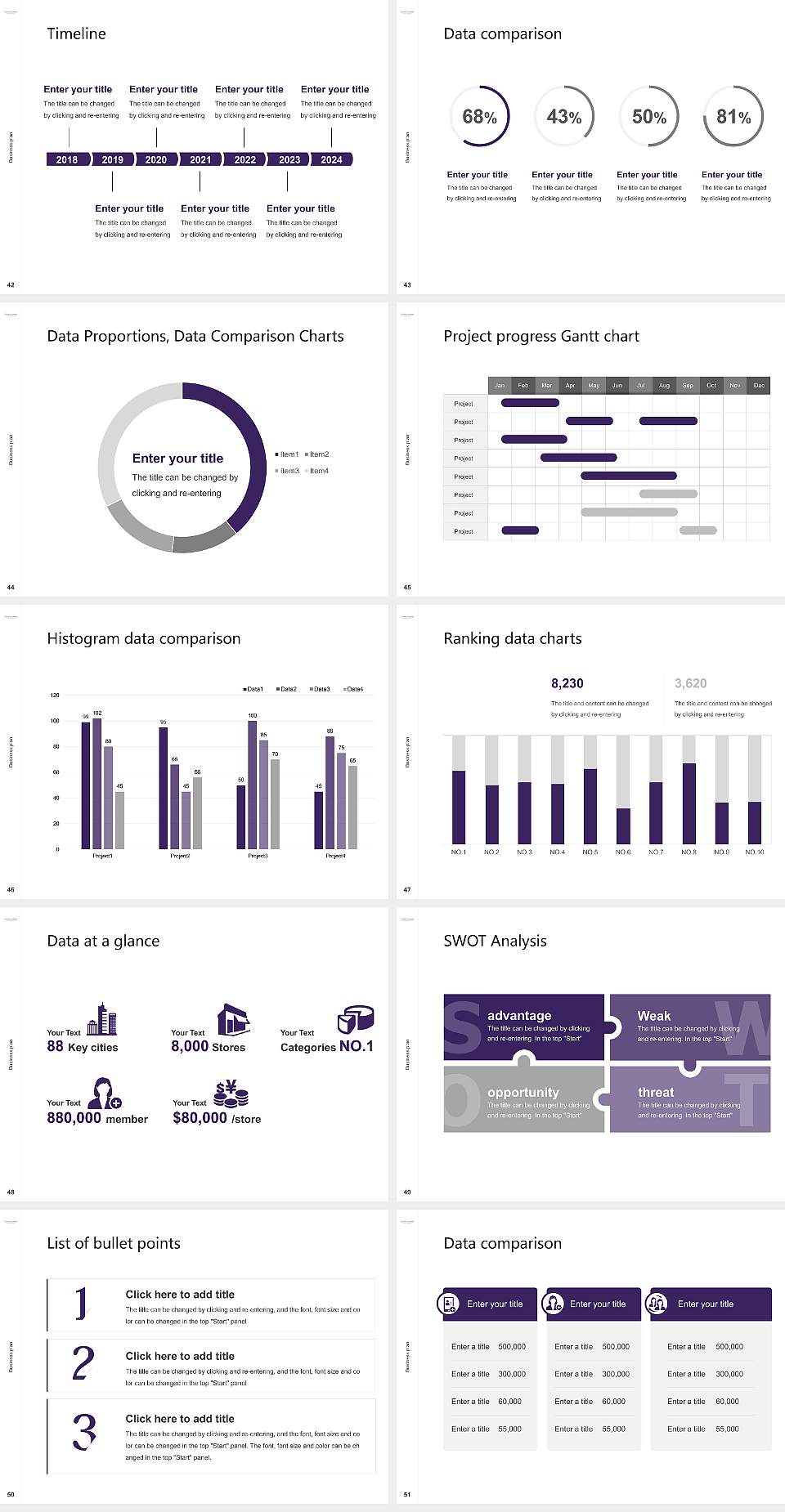 California Lutheran University Competition/Entrepreneurship Contest PPT Template4:3 ratio PPT effect preview image6