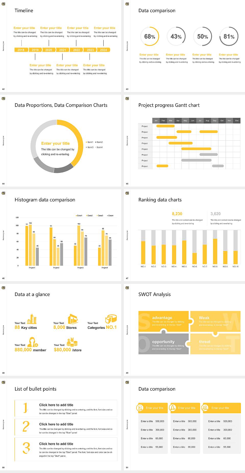 Cameron University Competition/Entrepreneurship Contest PPT Template4:3 ratio PPT effect preview image6