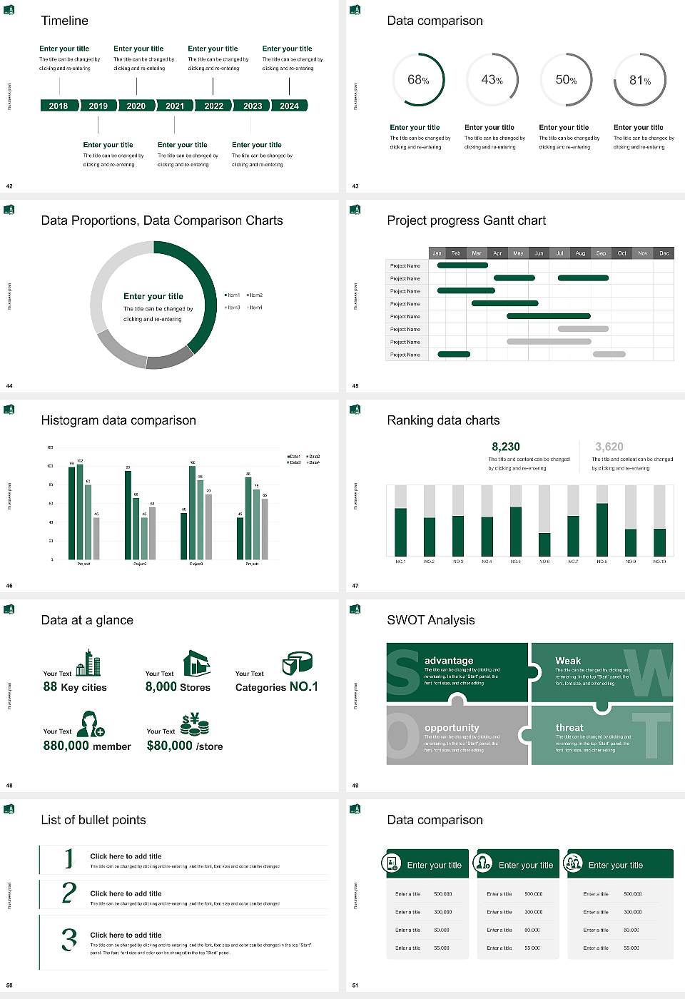Castleton University Competition/Entrepreneurship Contest PPT Template16:9 ratio PPT effect preview image6