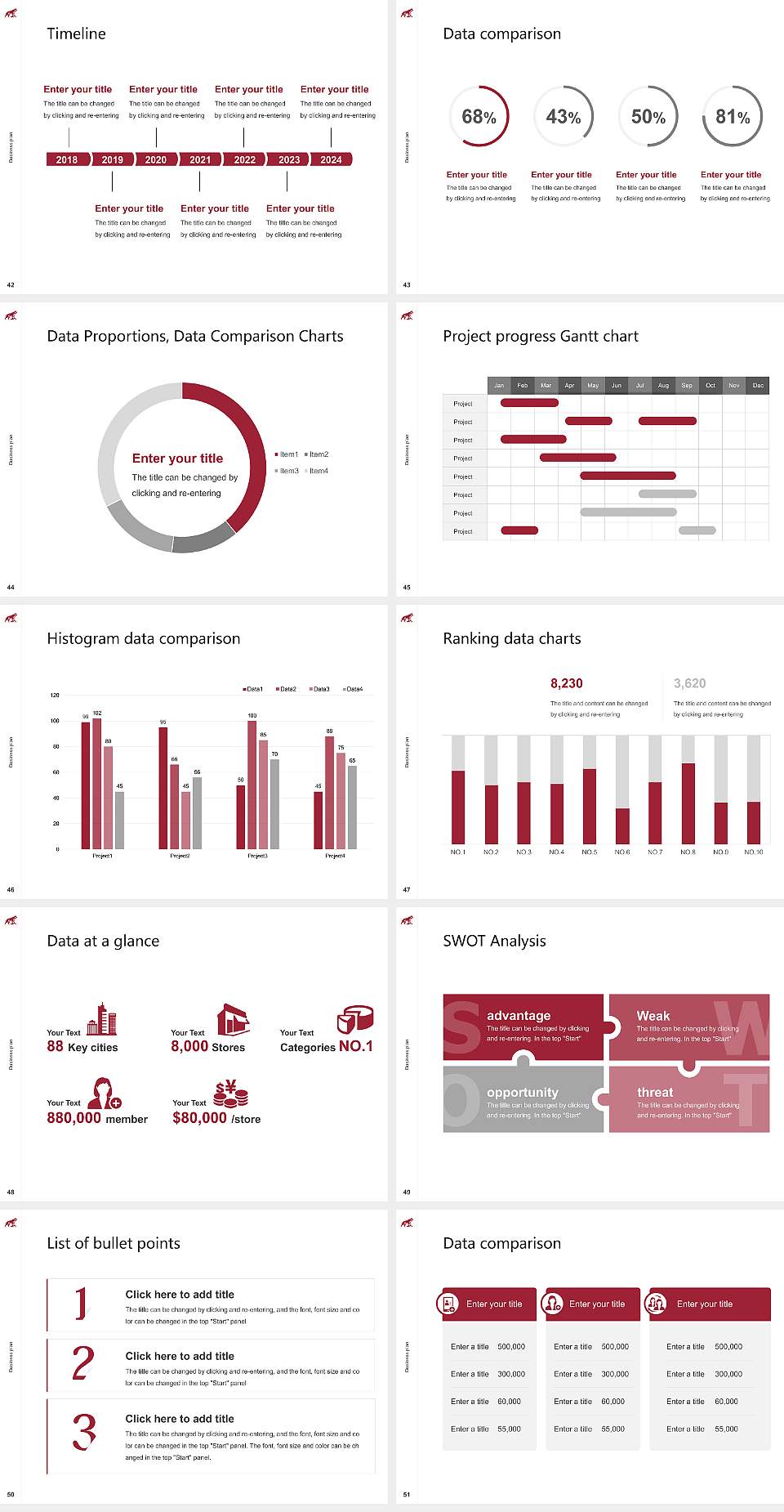 California State University-Chico Competition/Entrepreneurship Contest PPT Template4:3 ratio PPT effect preview image6