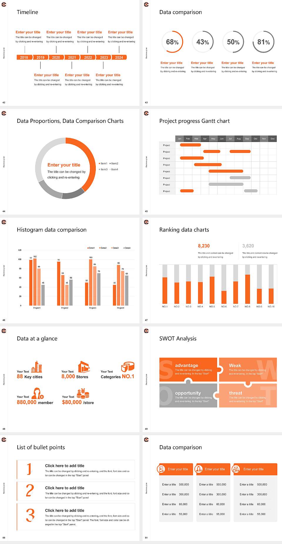 Carson-Newman University Competition/Entrepreneurship Contest PPT Template4:3 ratio PPT effect preview image6