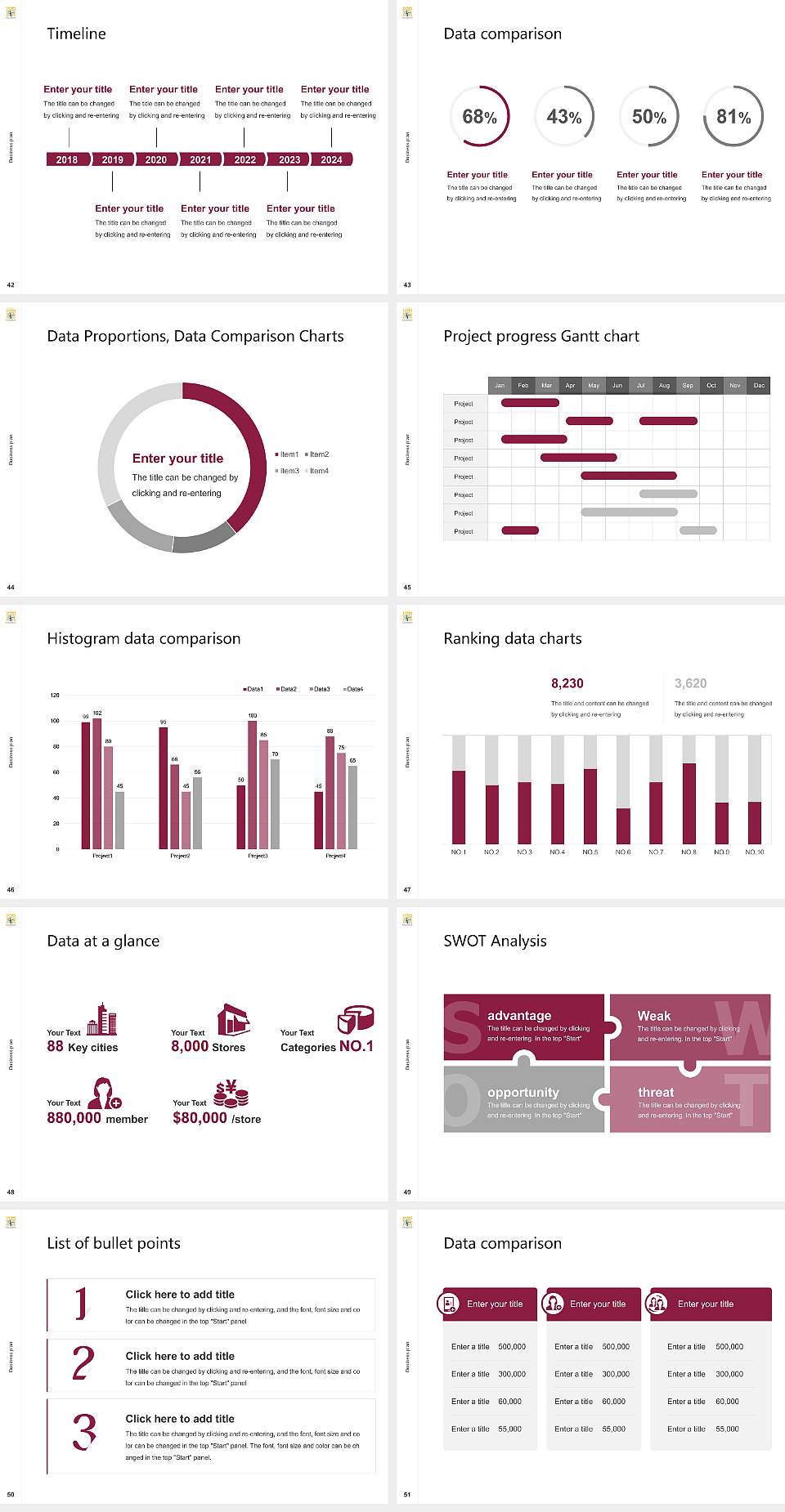Caribbean University-Carolina Competition/Entrepreneurship Contest PPT Template4:3 ratio PPT effect preview image6