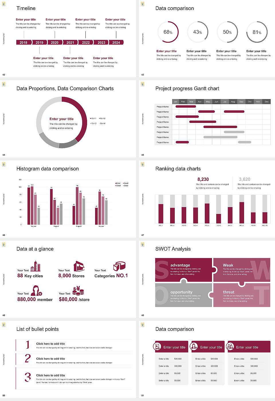 Caribbean University-Carolina Competition/Entrepreneurship Contest PPT Template16:9 ratio PPT effect preview image6