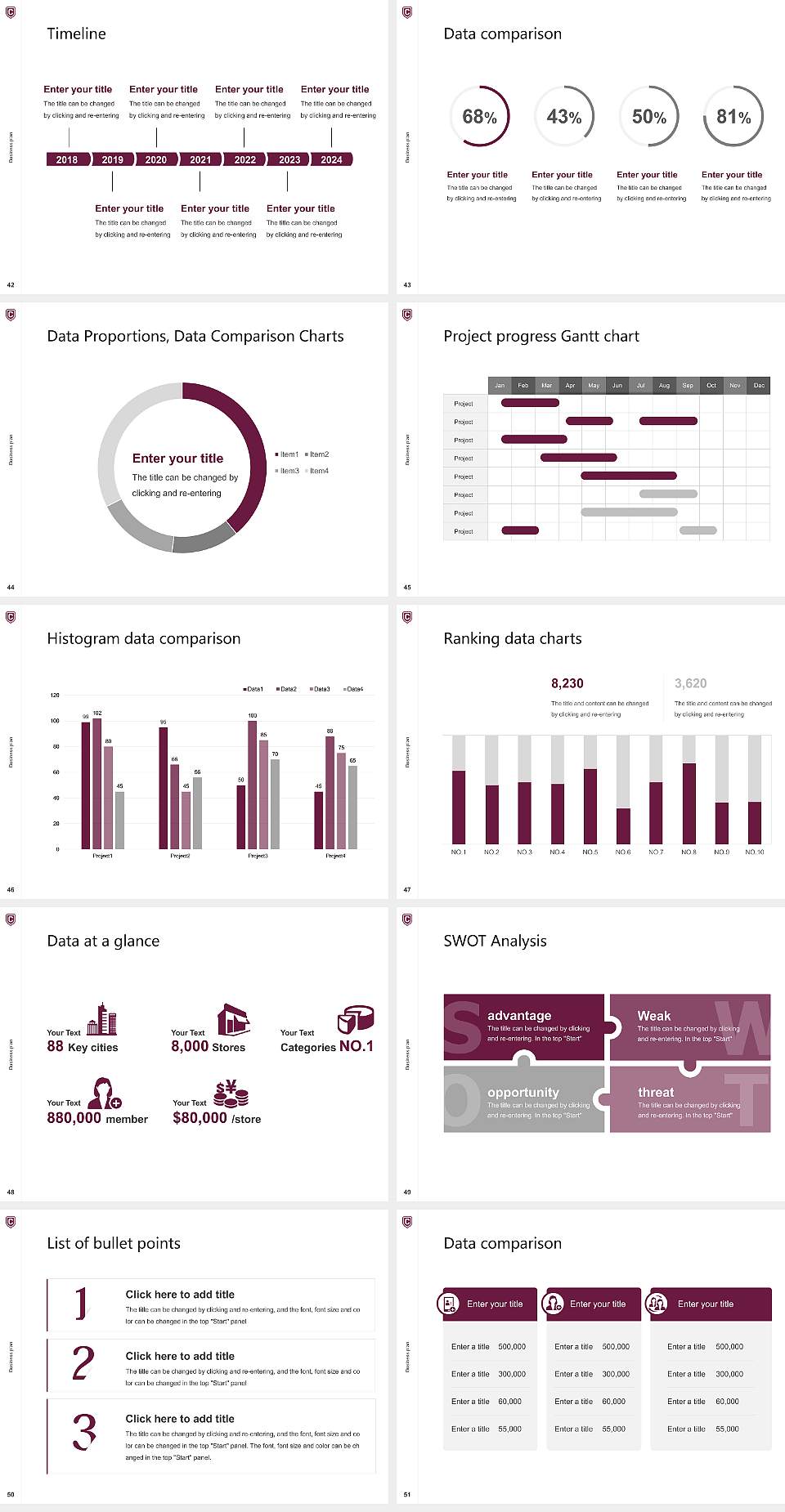Concordia College at Moorhead Competition/Entrepreneurship Contest PPT Template4:3 ratio PPT effect preview image6